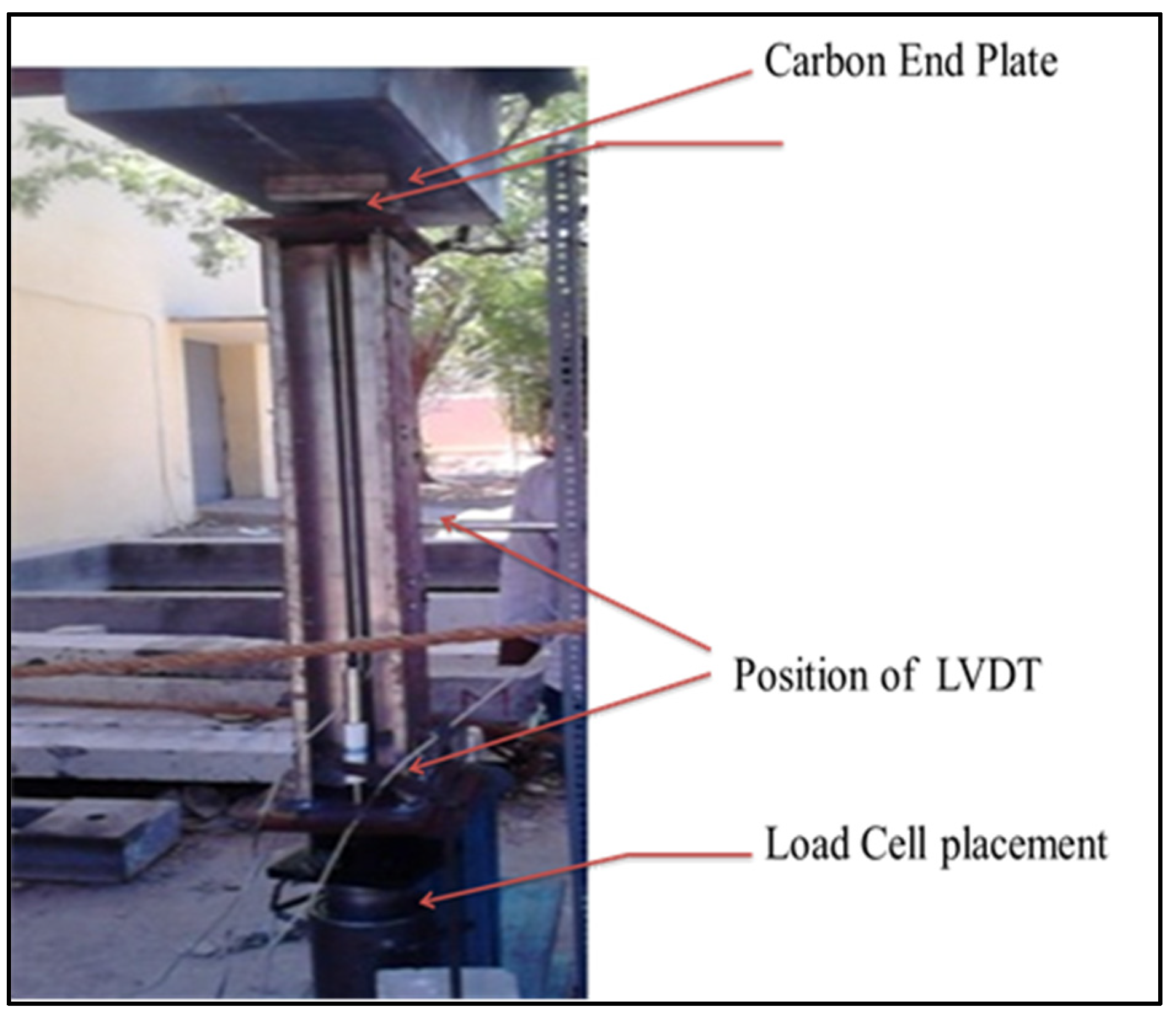 Materials 15 02968 g006
