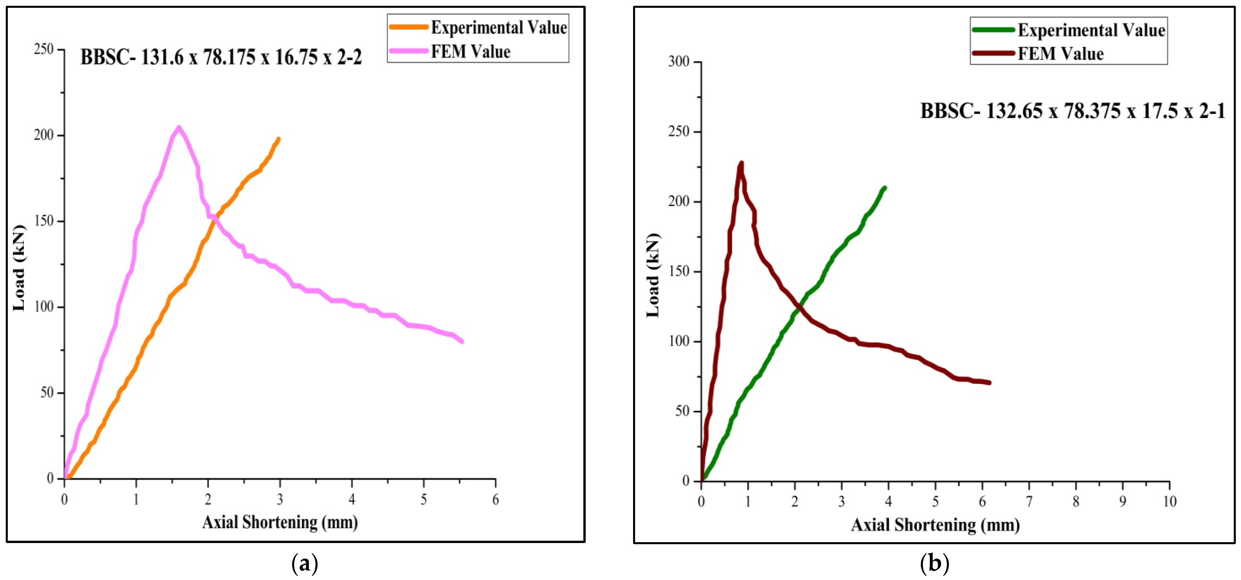Materials 15 02968 g013