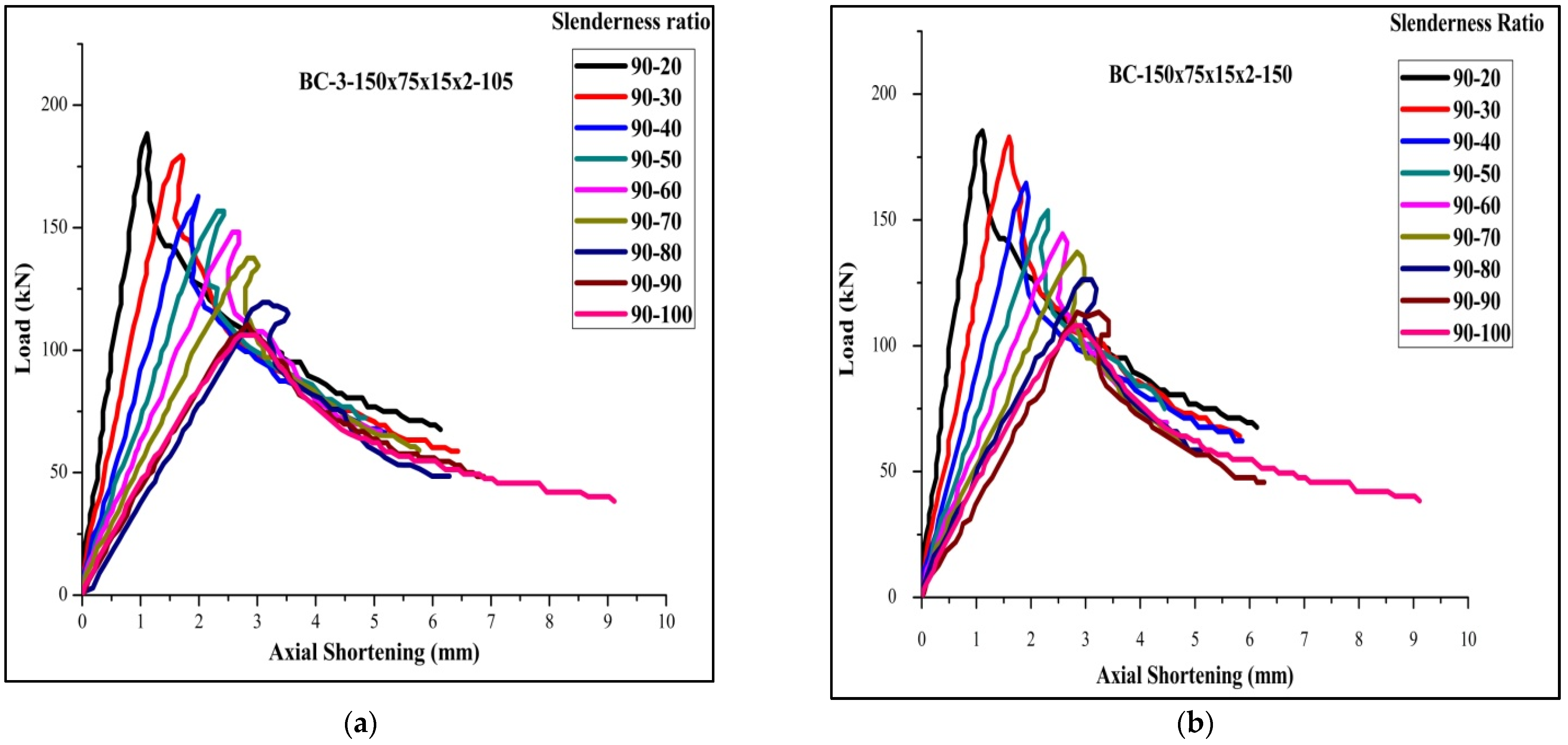 Materials 15 02968 g017