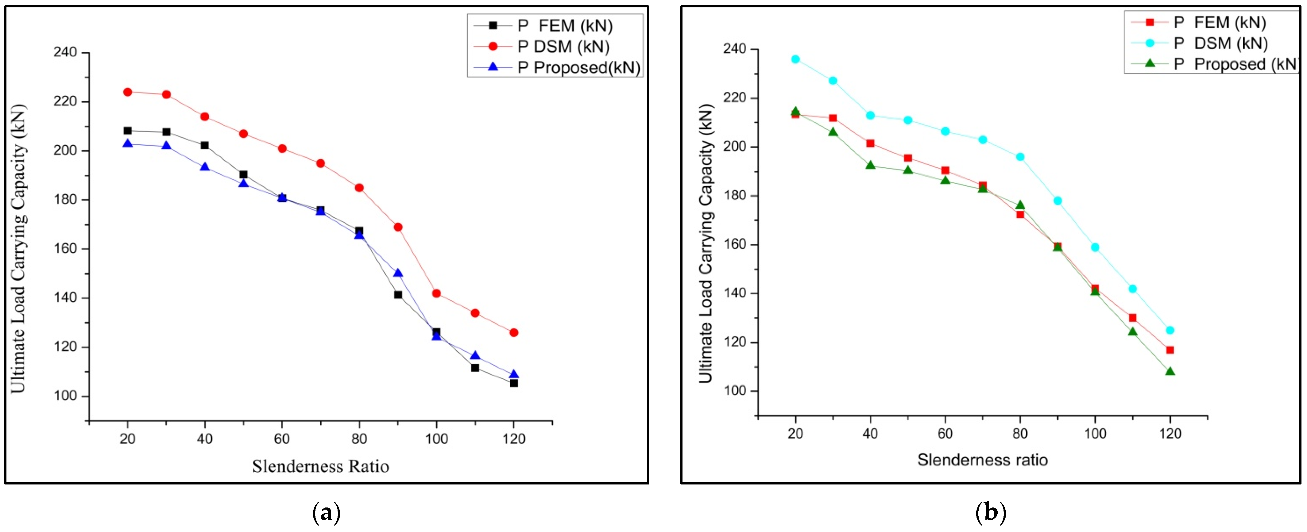 Materials 15 02968 g018