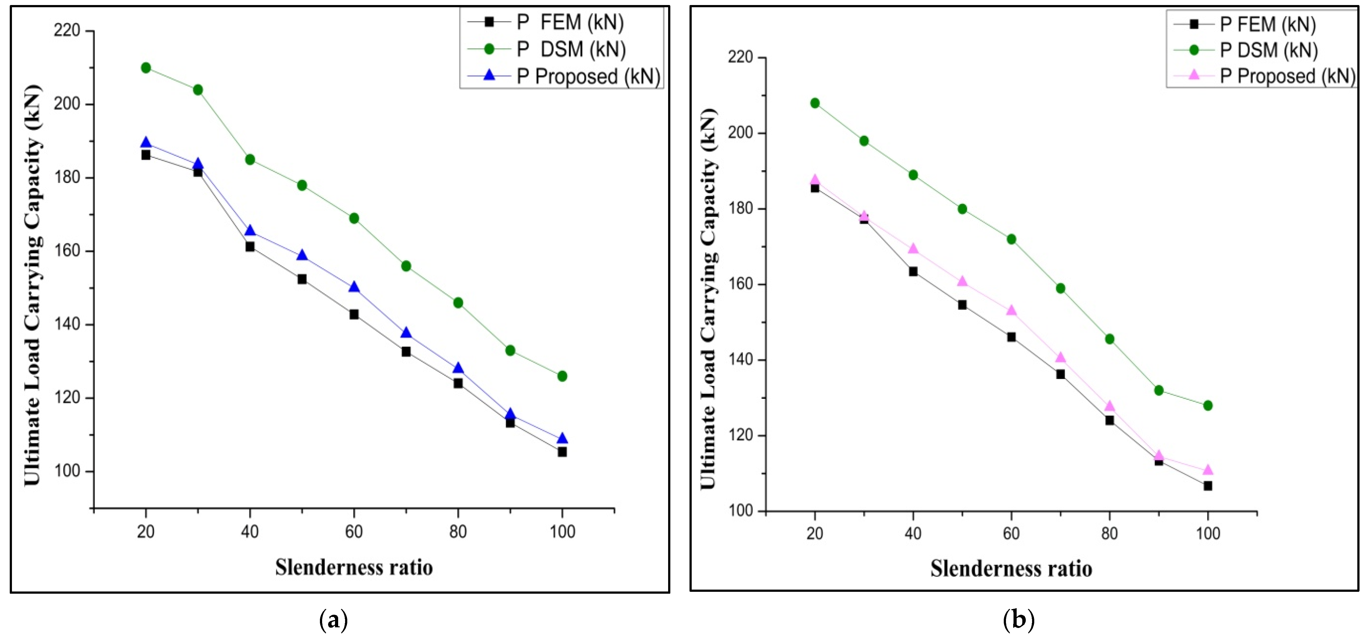 Materials 15 02968 g019