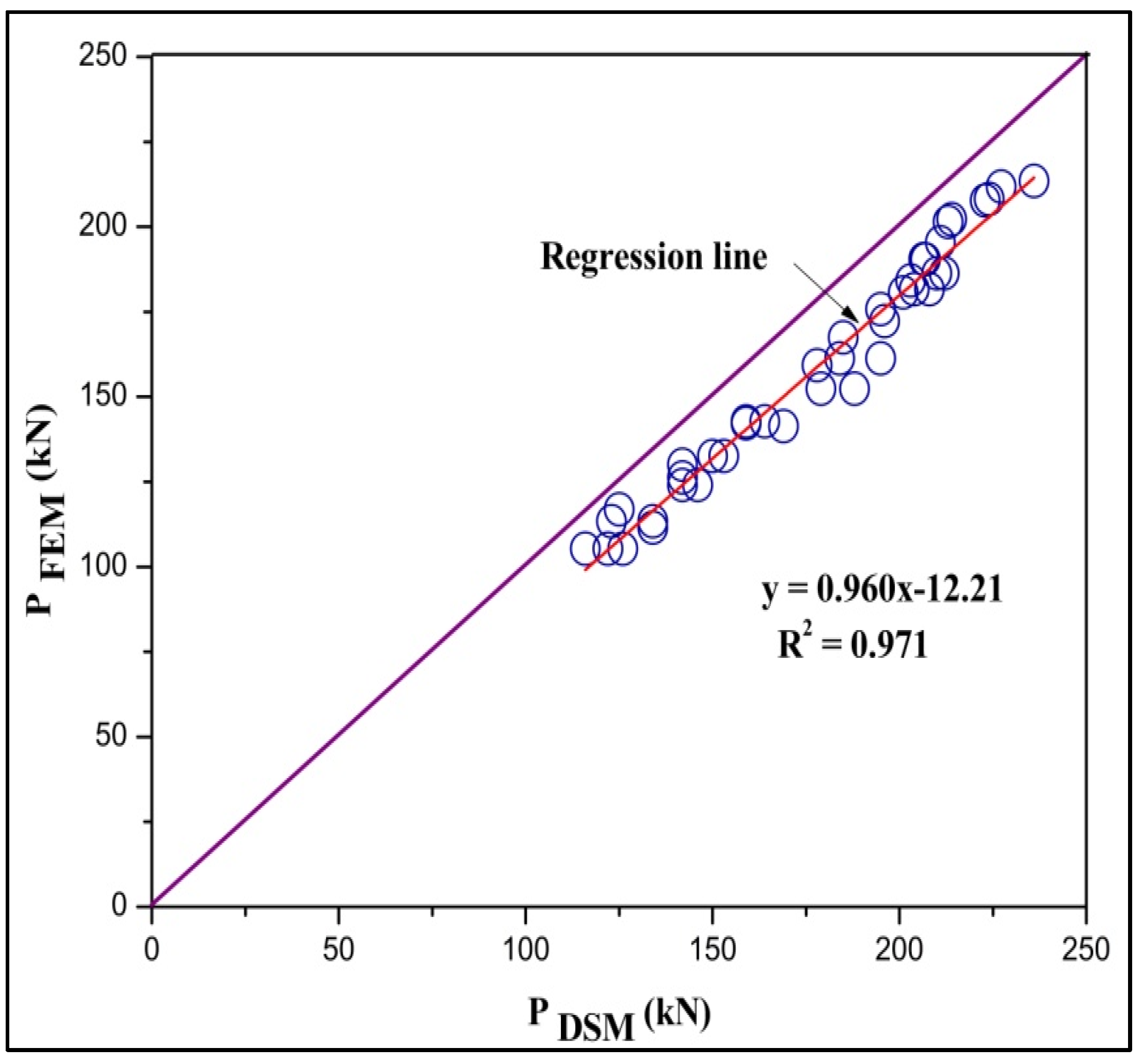 Materials 15 02968 g020