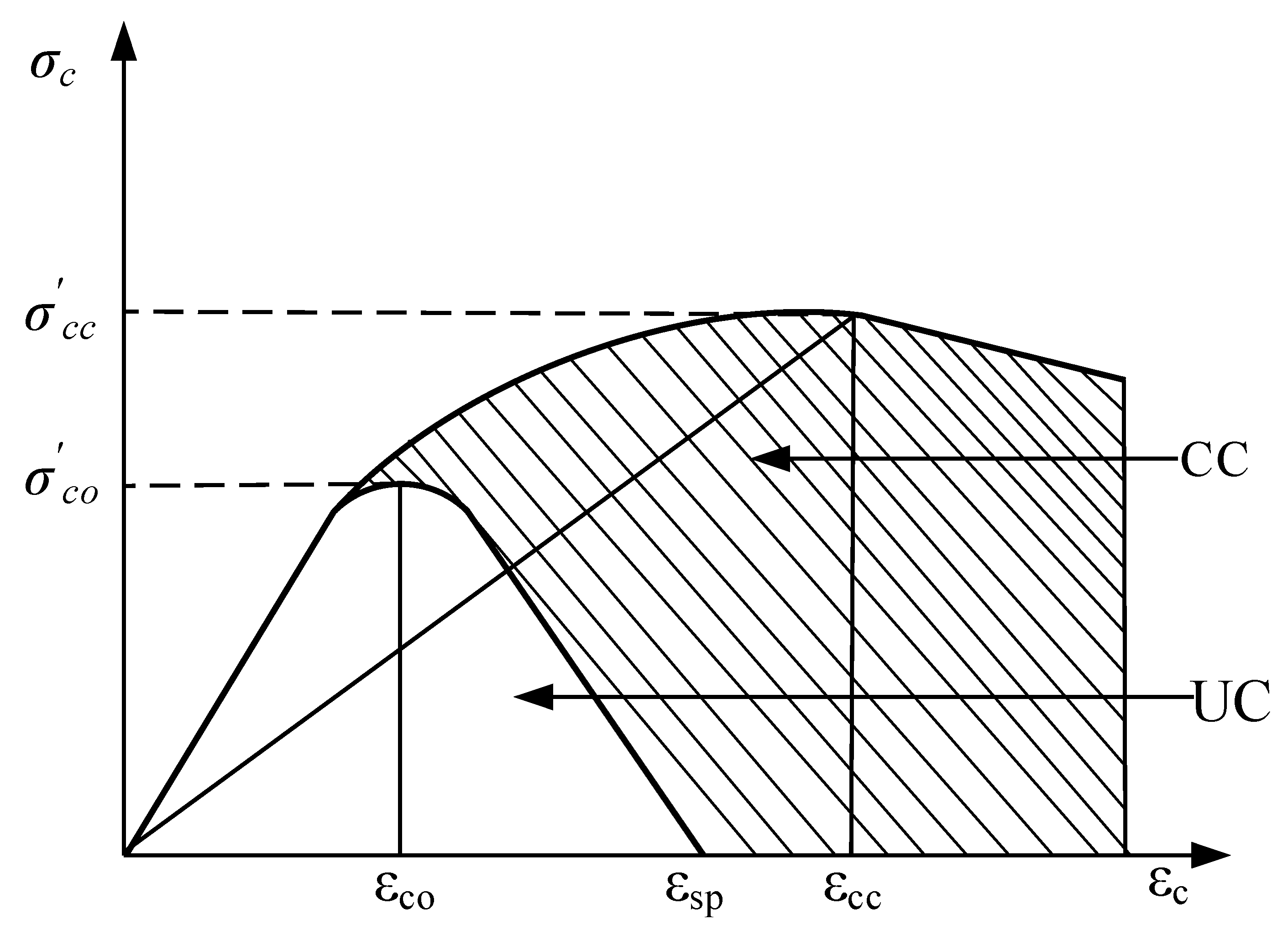 Materials 15 02975 g008