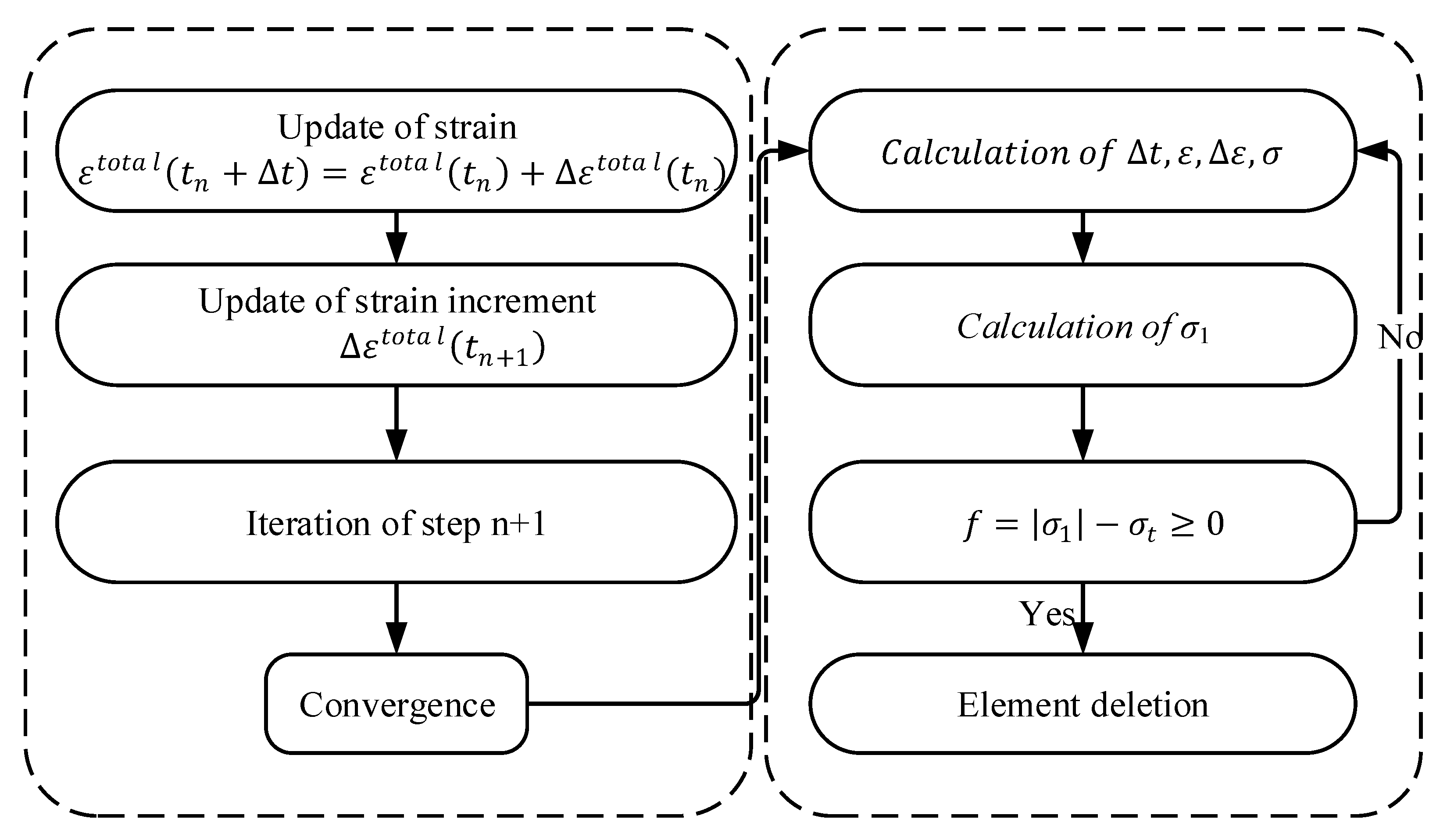 Materials 15 02975 g009