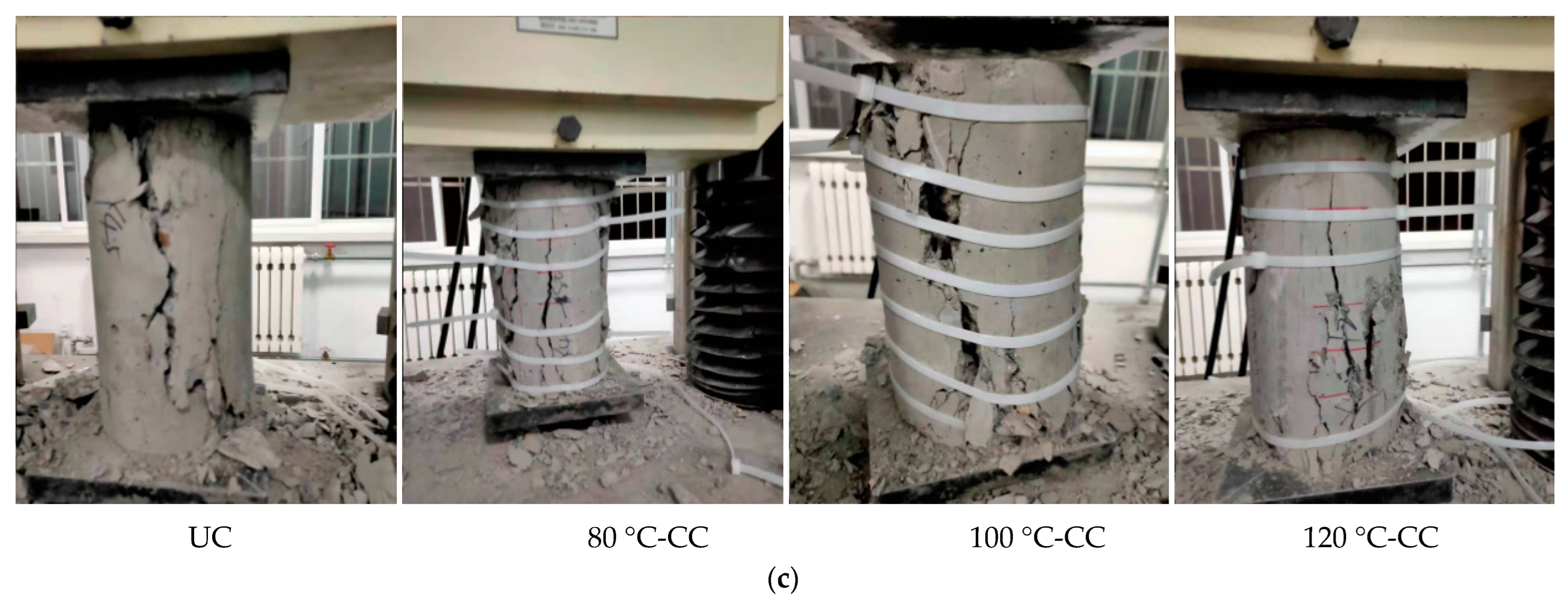 Materials 15 02975 g013b