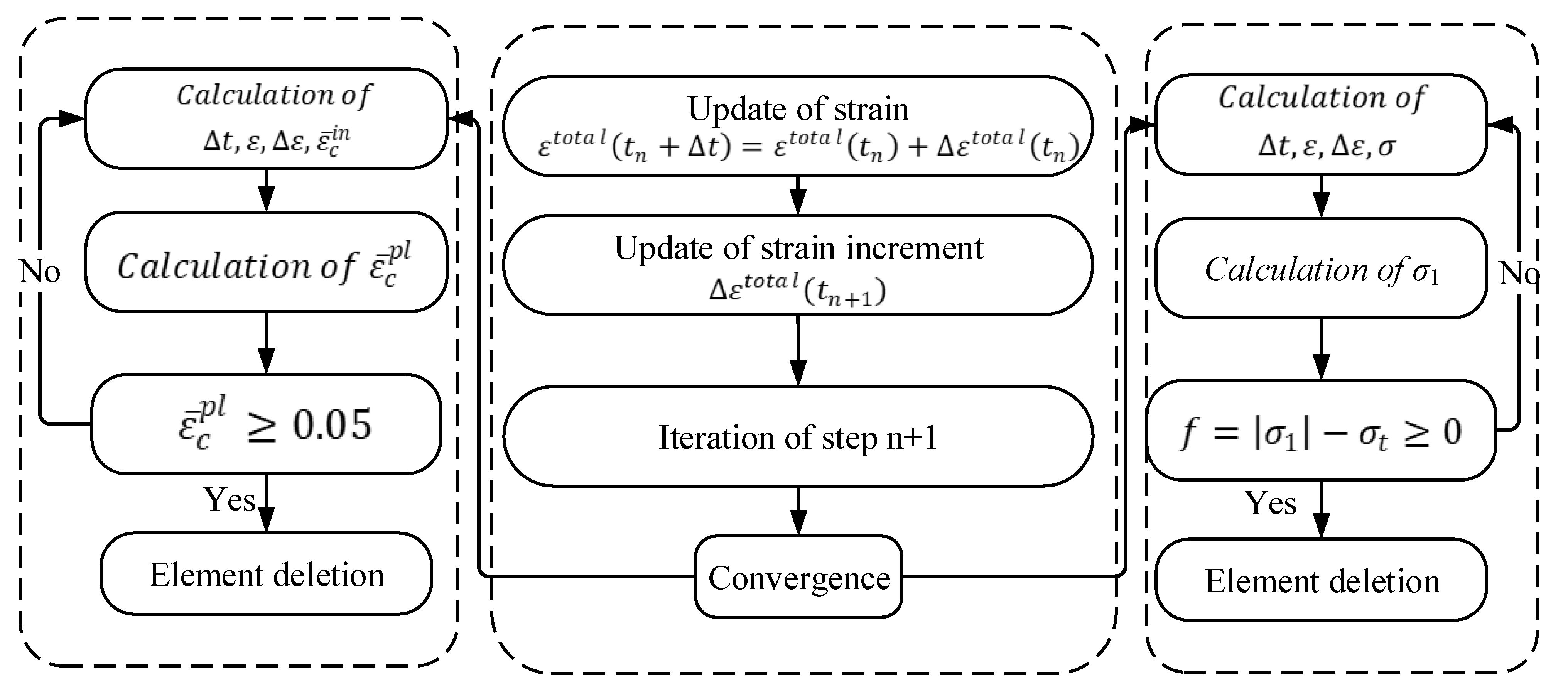 Materials 15 02975 g014