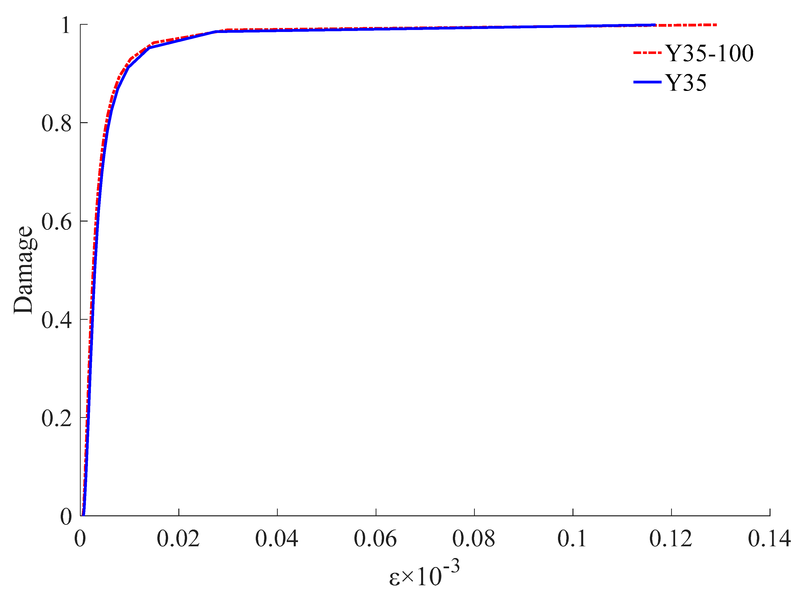 Materials 15 02975 g019