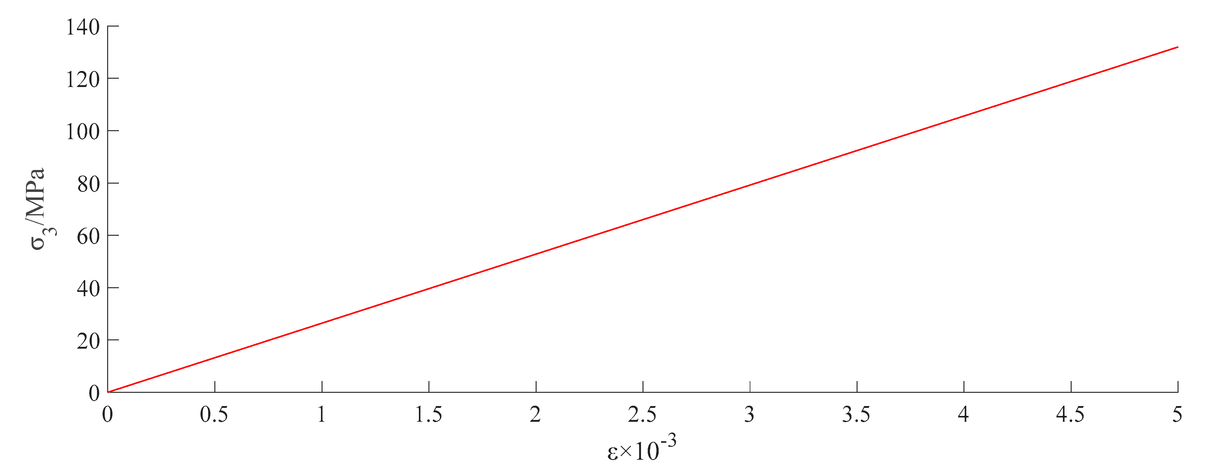 Materials 15 02975 g021