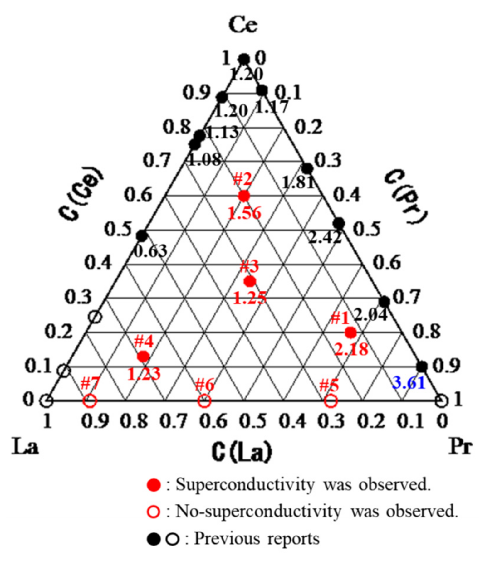 Materials 15 02977 g004