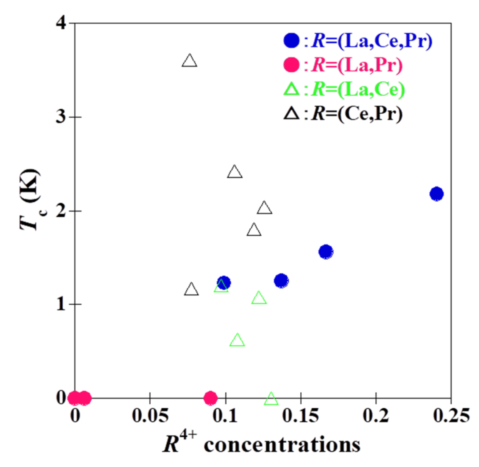 Materials 15 02977 g007