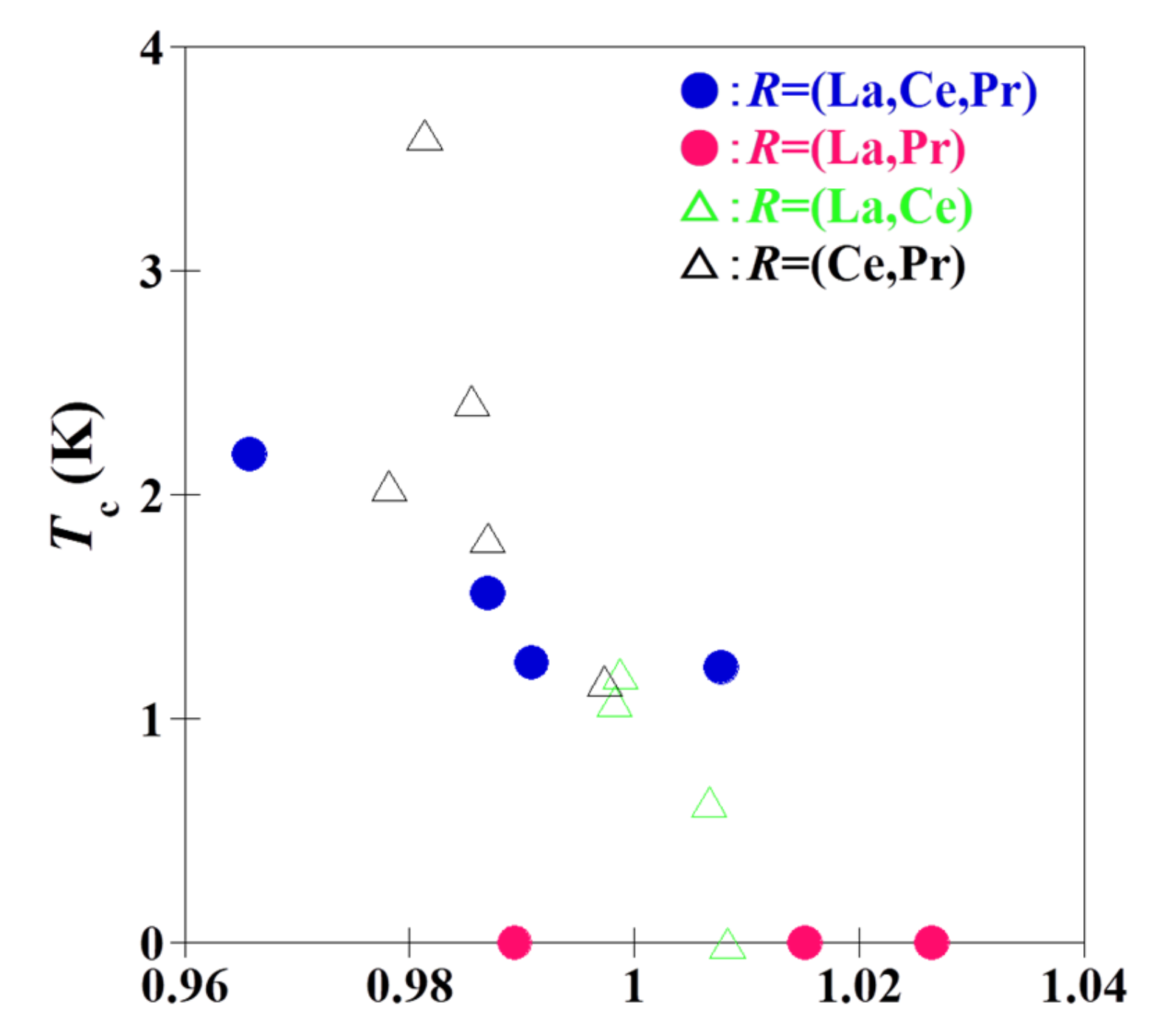 Materials 15 02977 g008