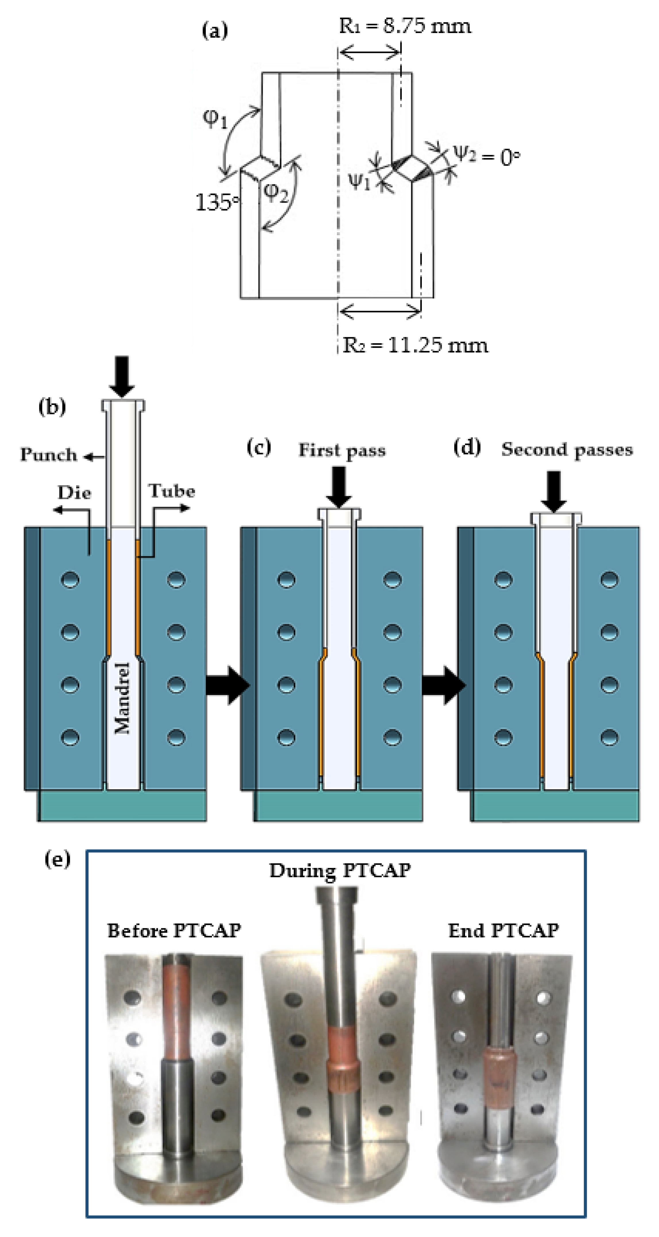 Materials 15 02985 g001