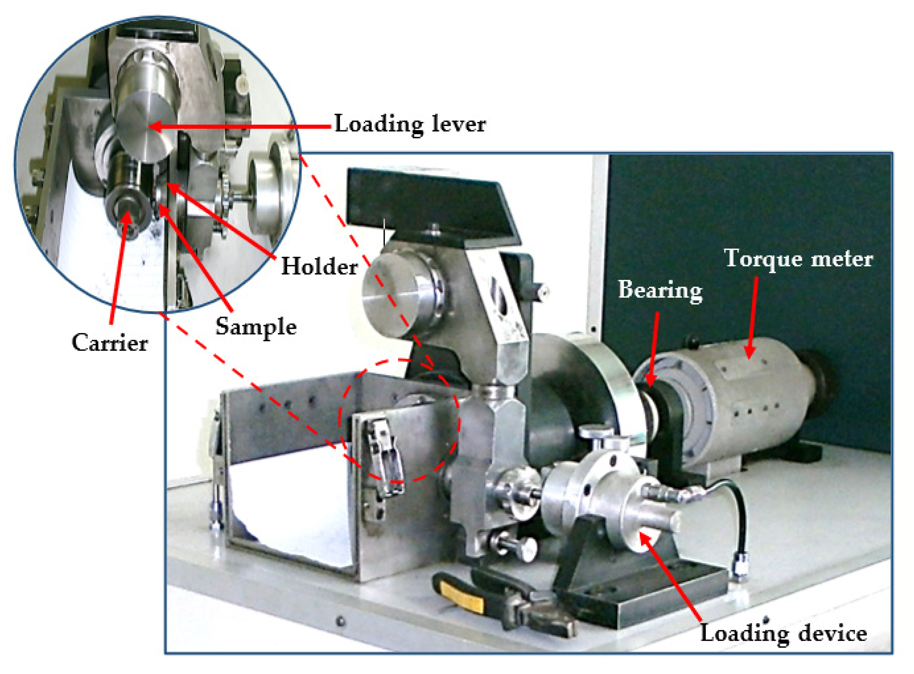 Materials 15 02985 g002