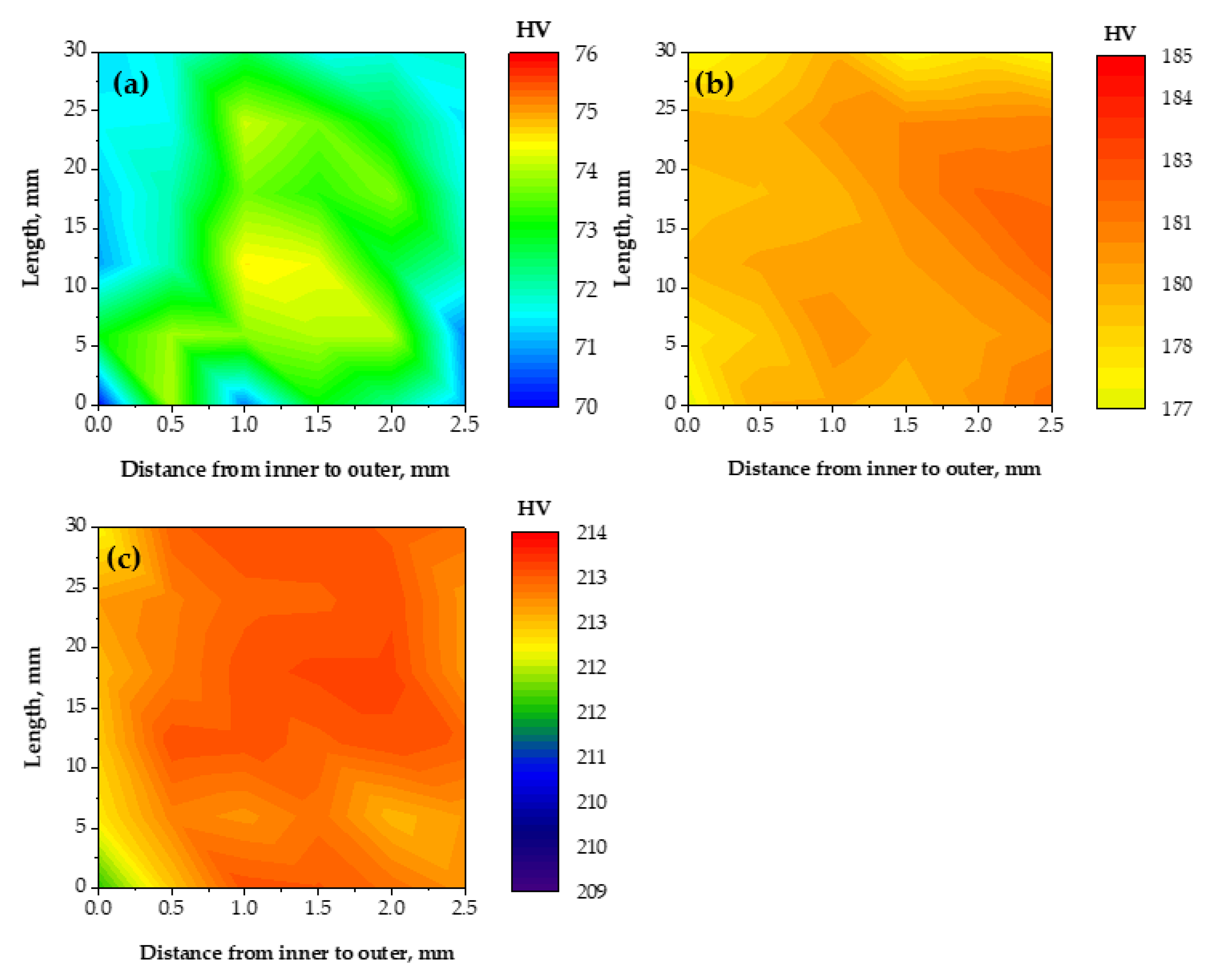 Materials 15 02985 g008
