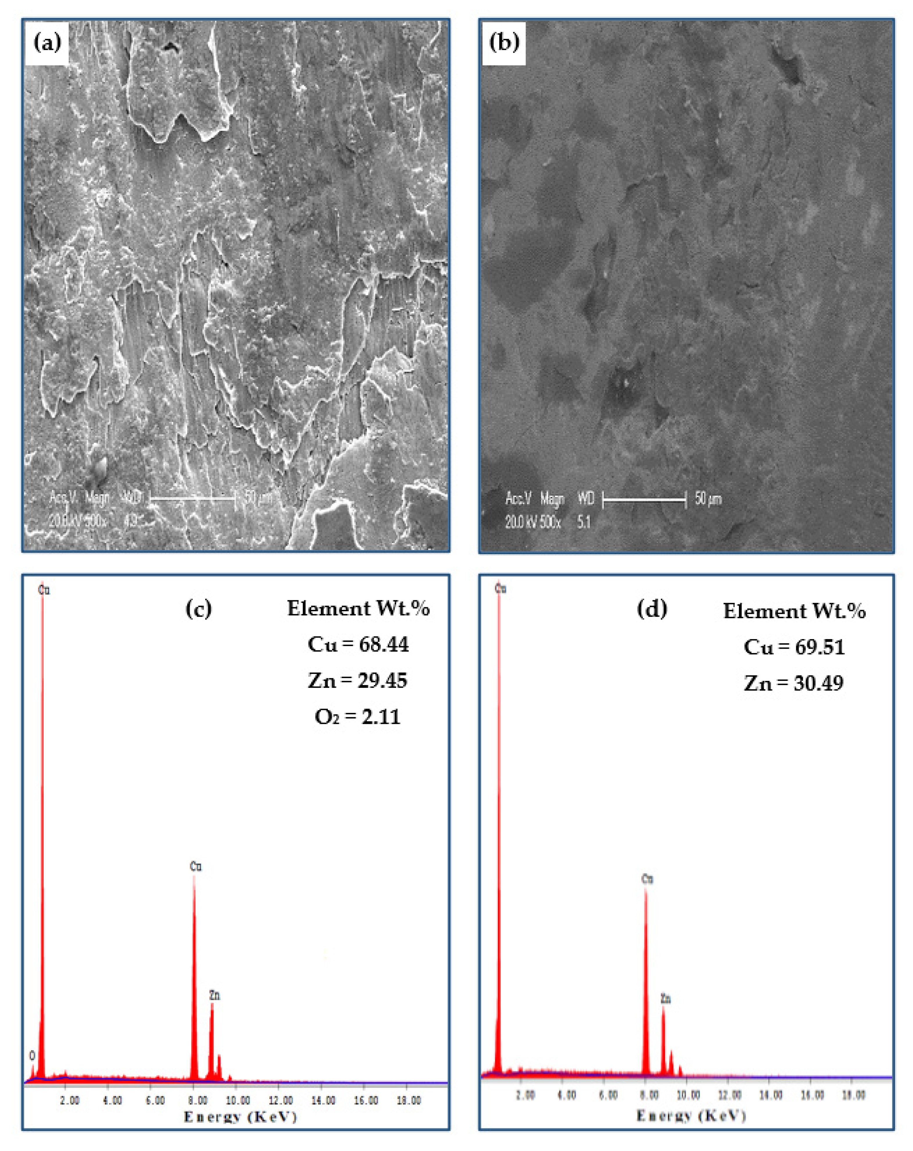 Materials 15 02985 g013