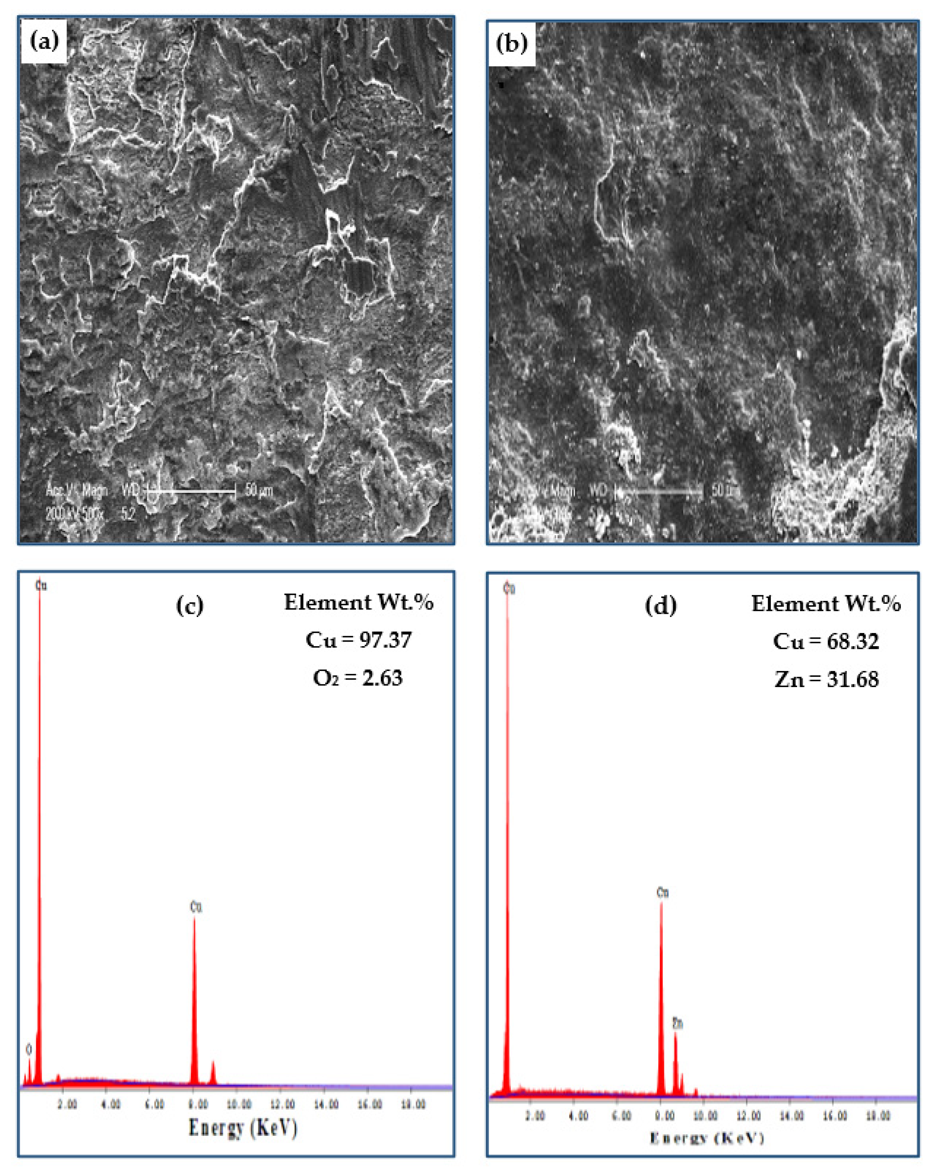 Materials 15 02985 g014