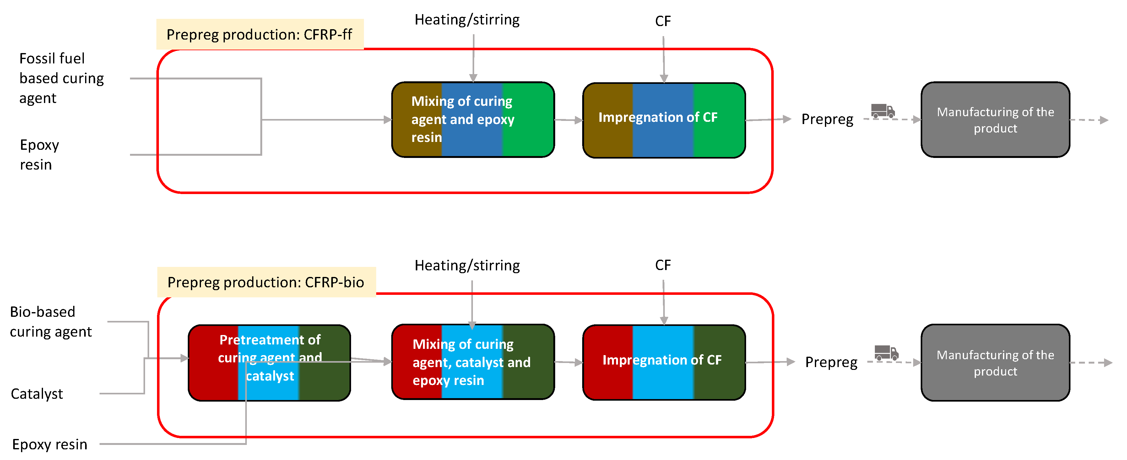 Materials 15 02986 g002