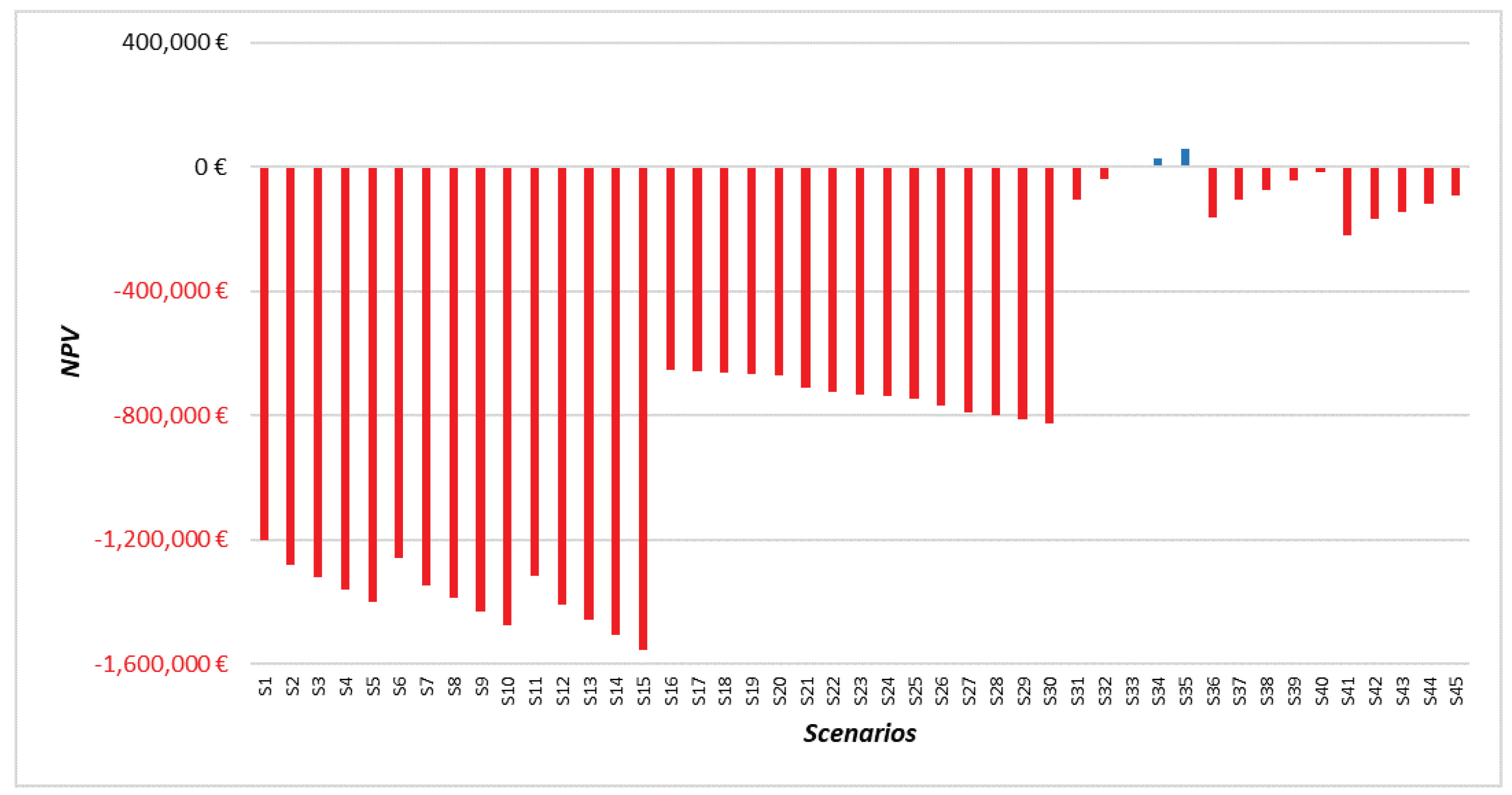 Materials 15 02986 g008