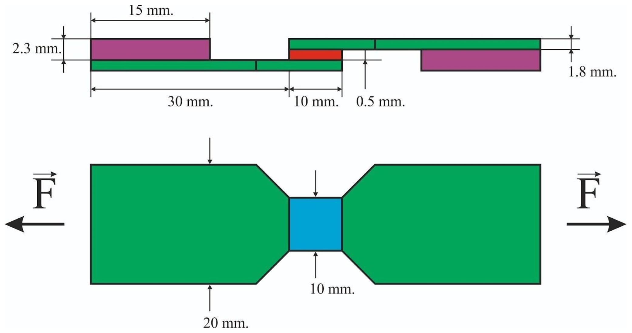 Materials 15 02987 g003