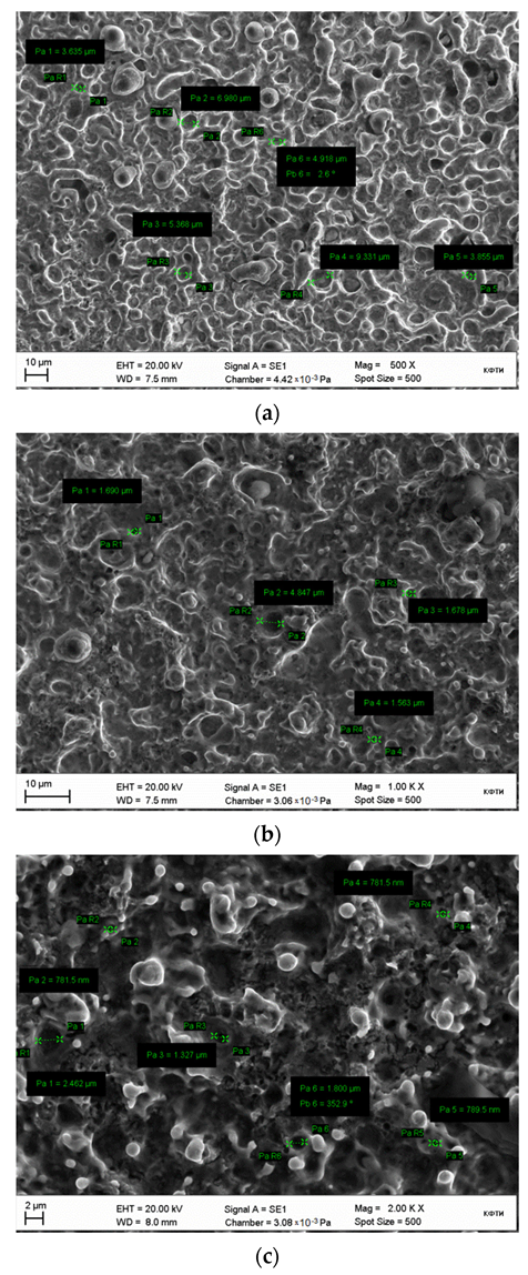 Materials 15 02987 g006
