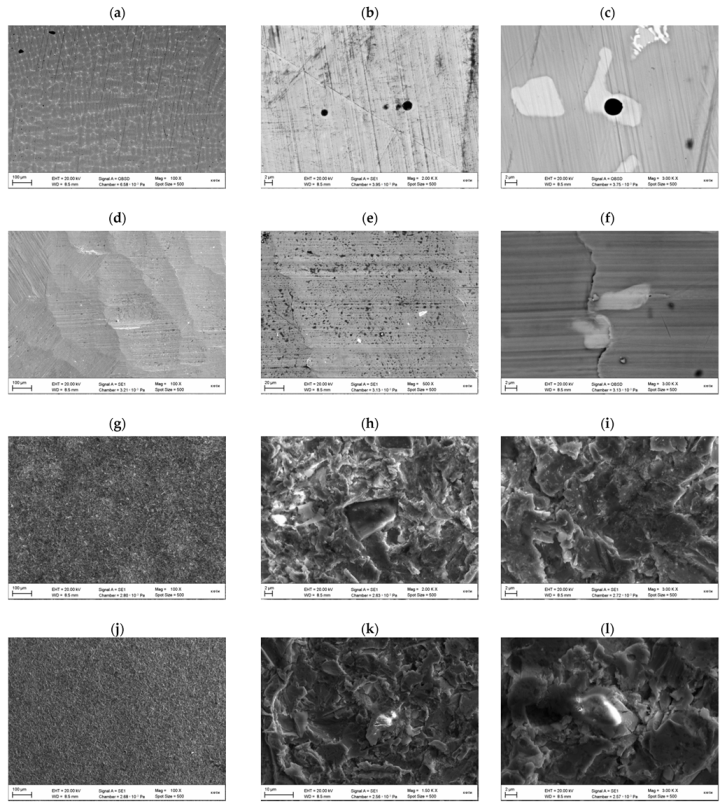 Materials 15 02987 g008a