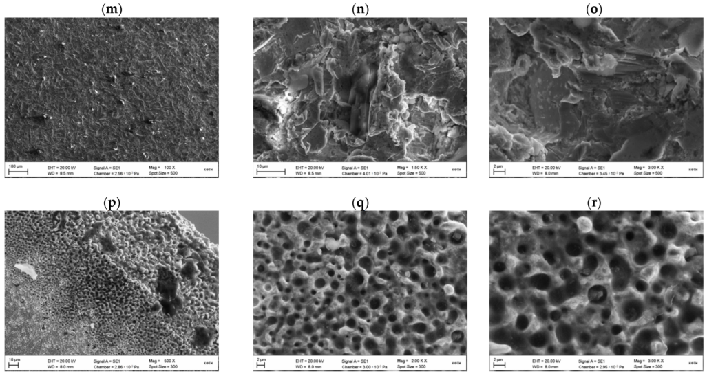 Materials 15 02987 g008b