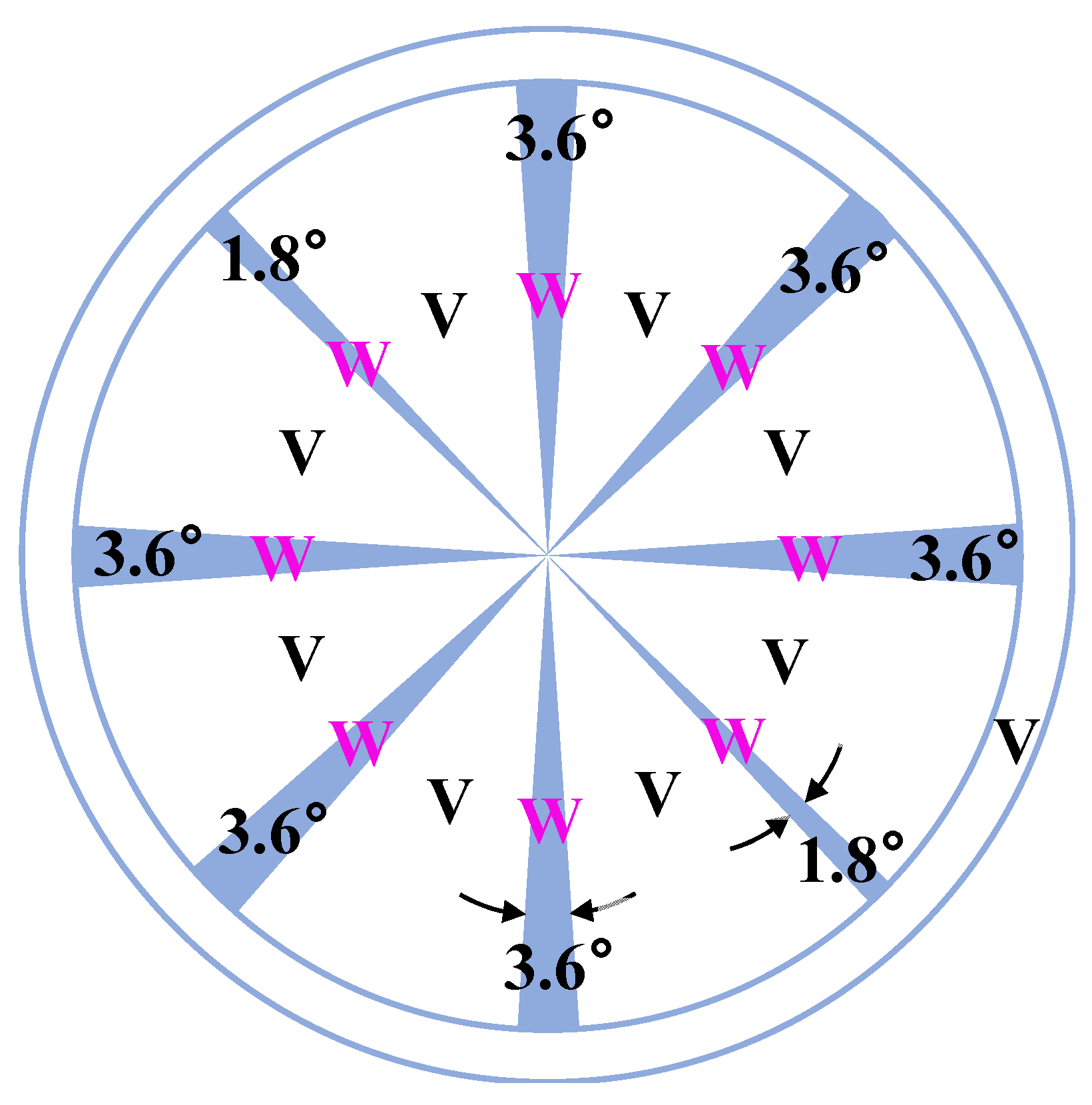Materials 15 02990 g001