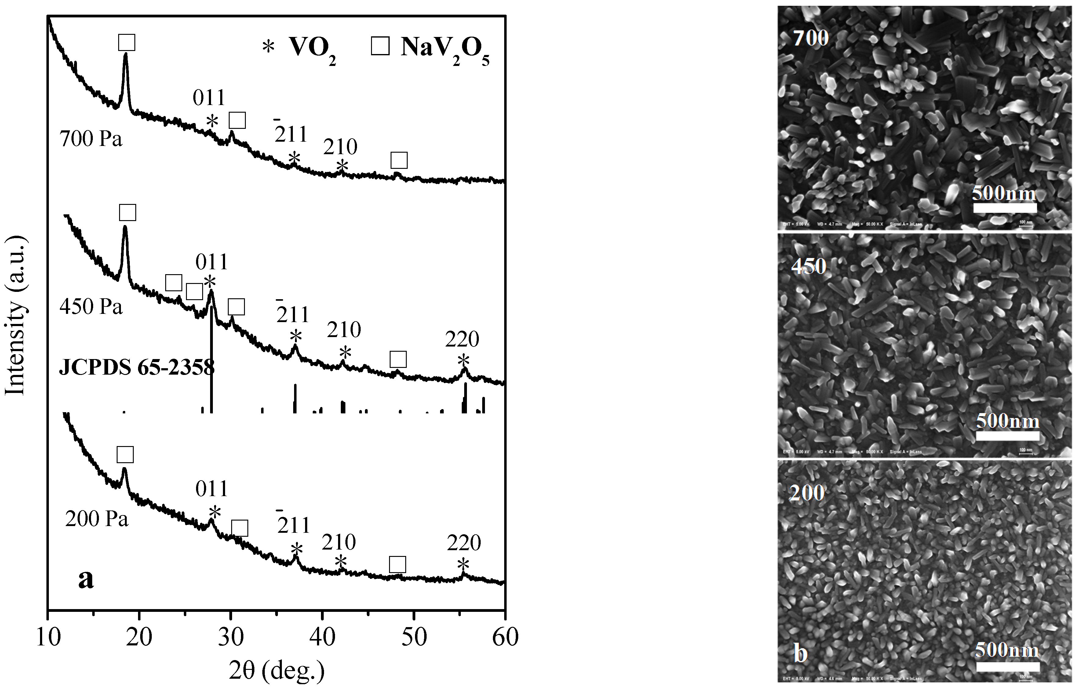 Materials 15 02990 g004