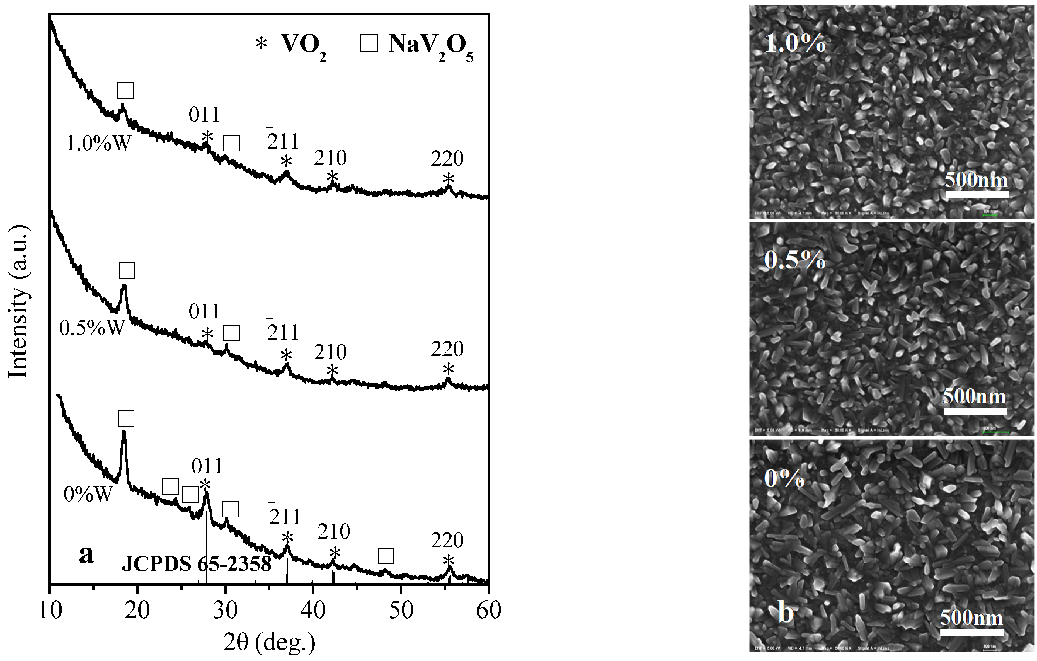 Materials 15 02990 g007