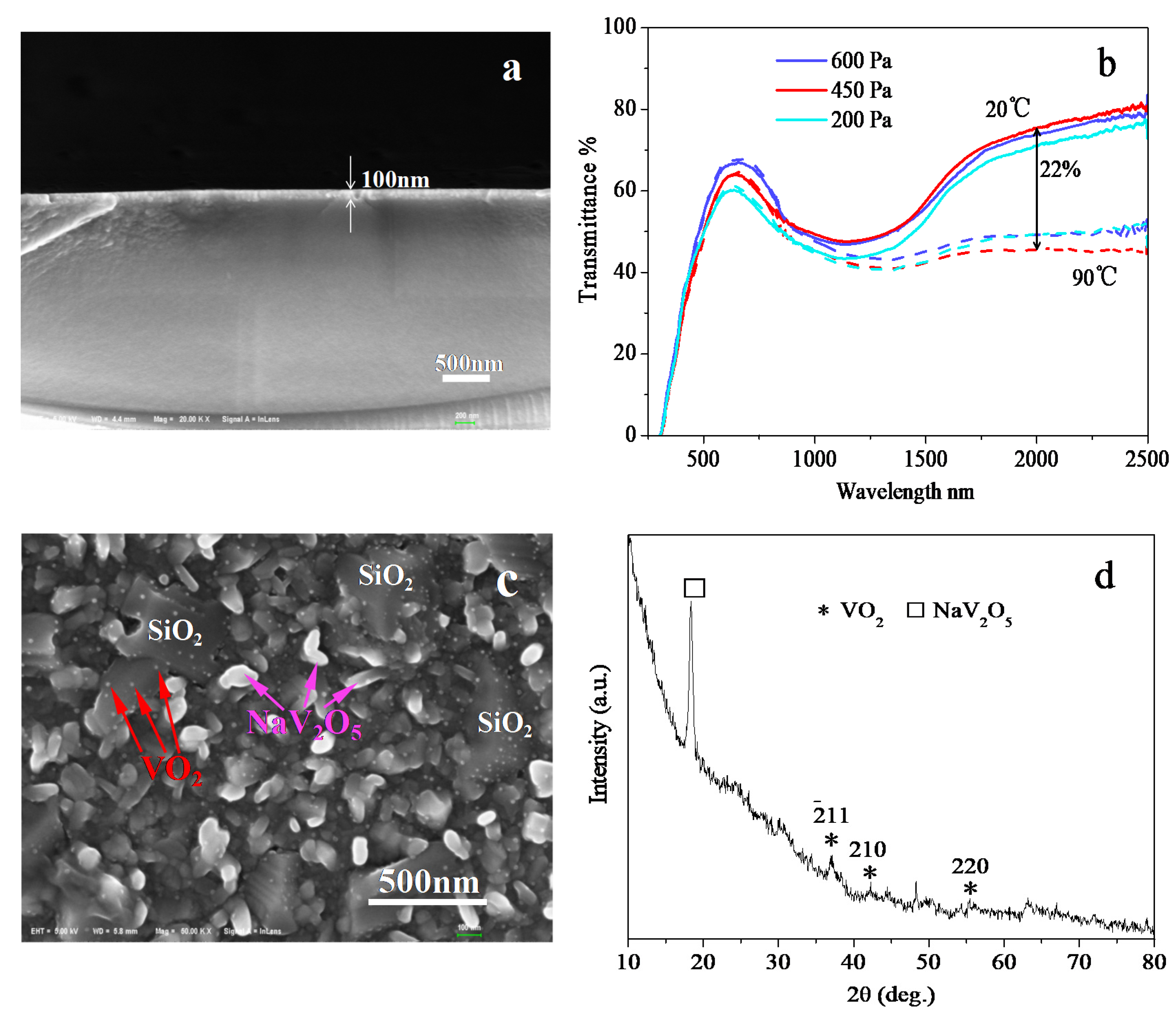 Materials 15 02990 g008
