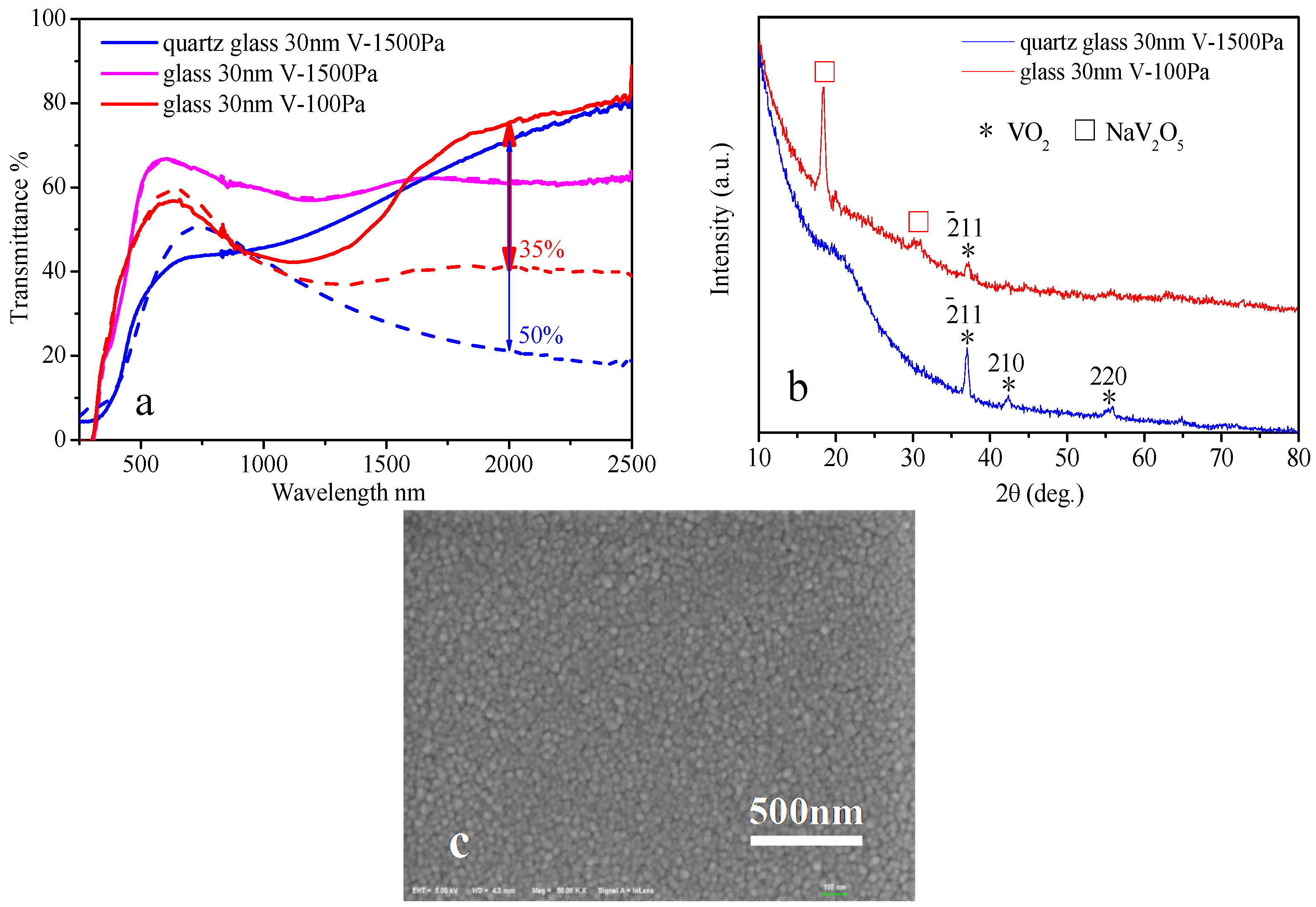 Materials 15 02990 g009