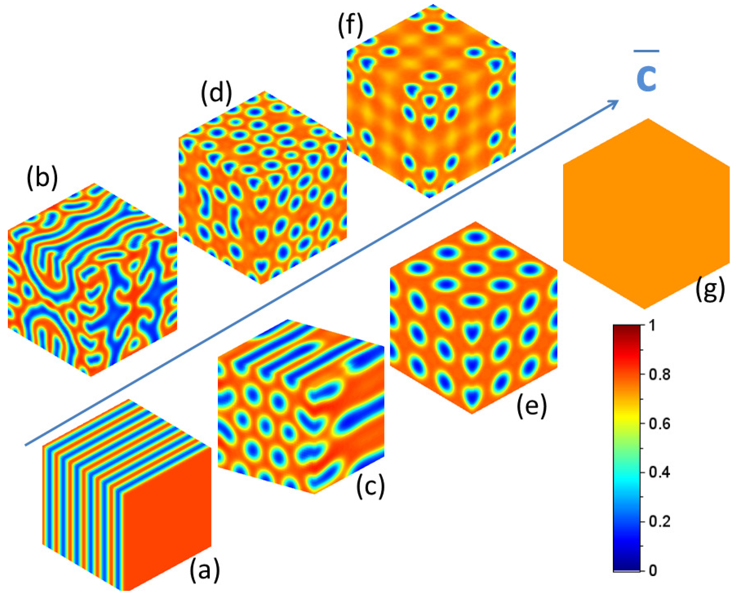 Materials 15 02991 g002