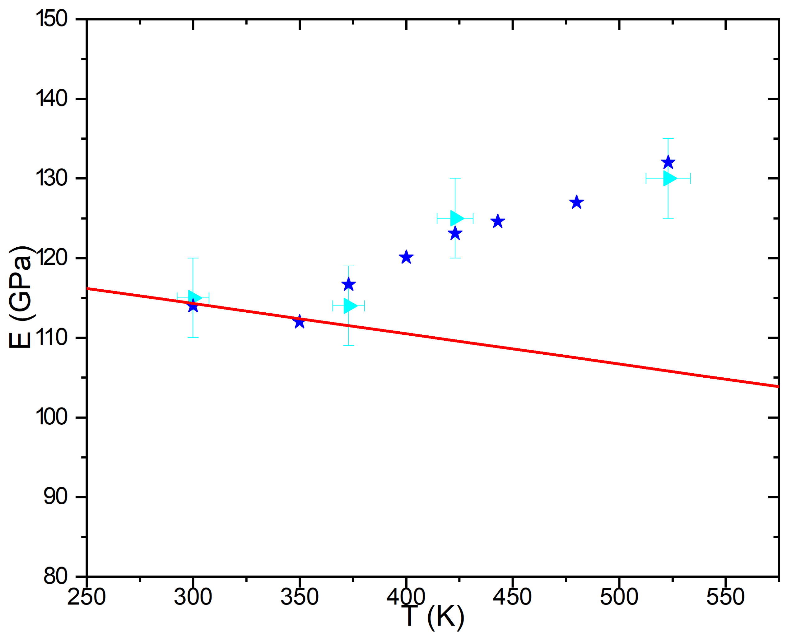 Materials 15 02991 g004