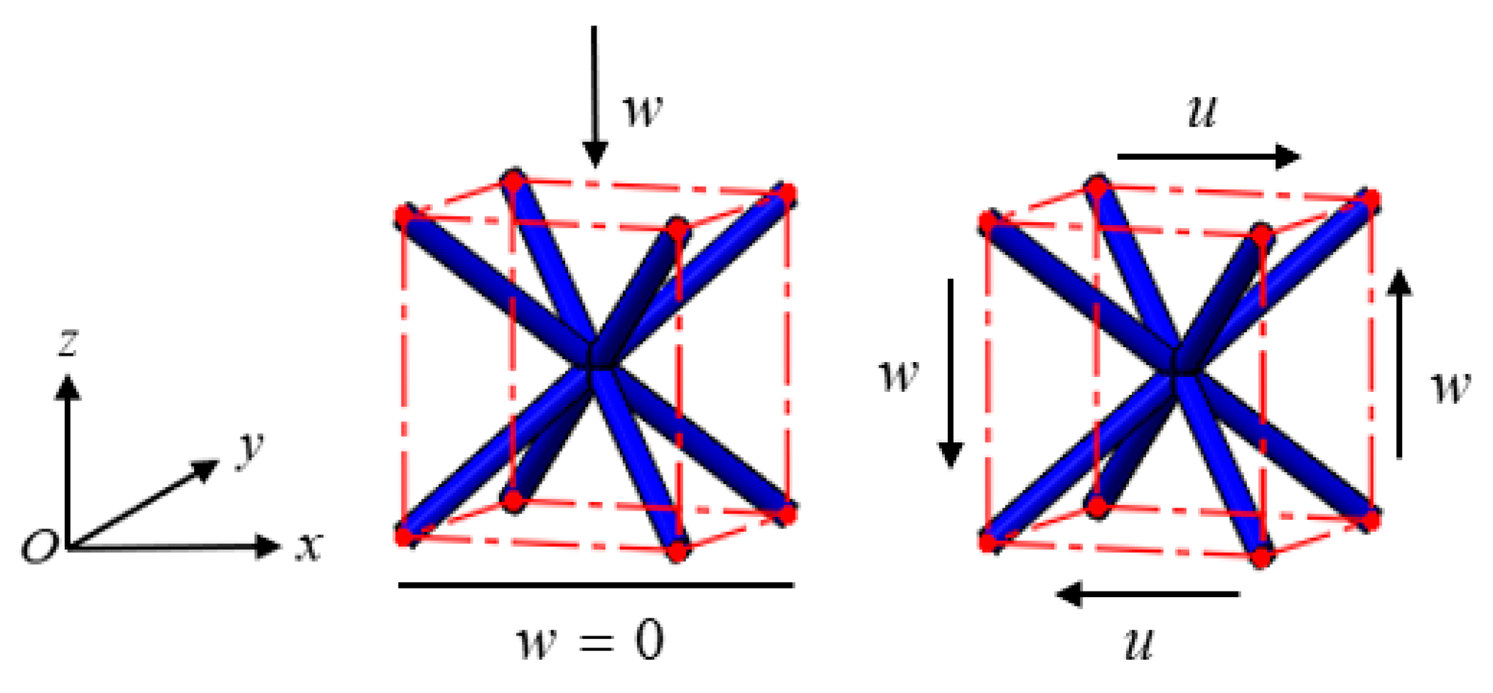 Materials 15 02993 g002