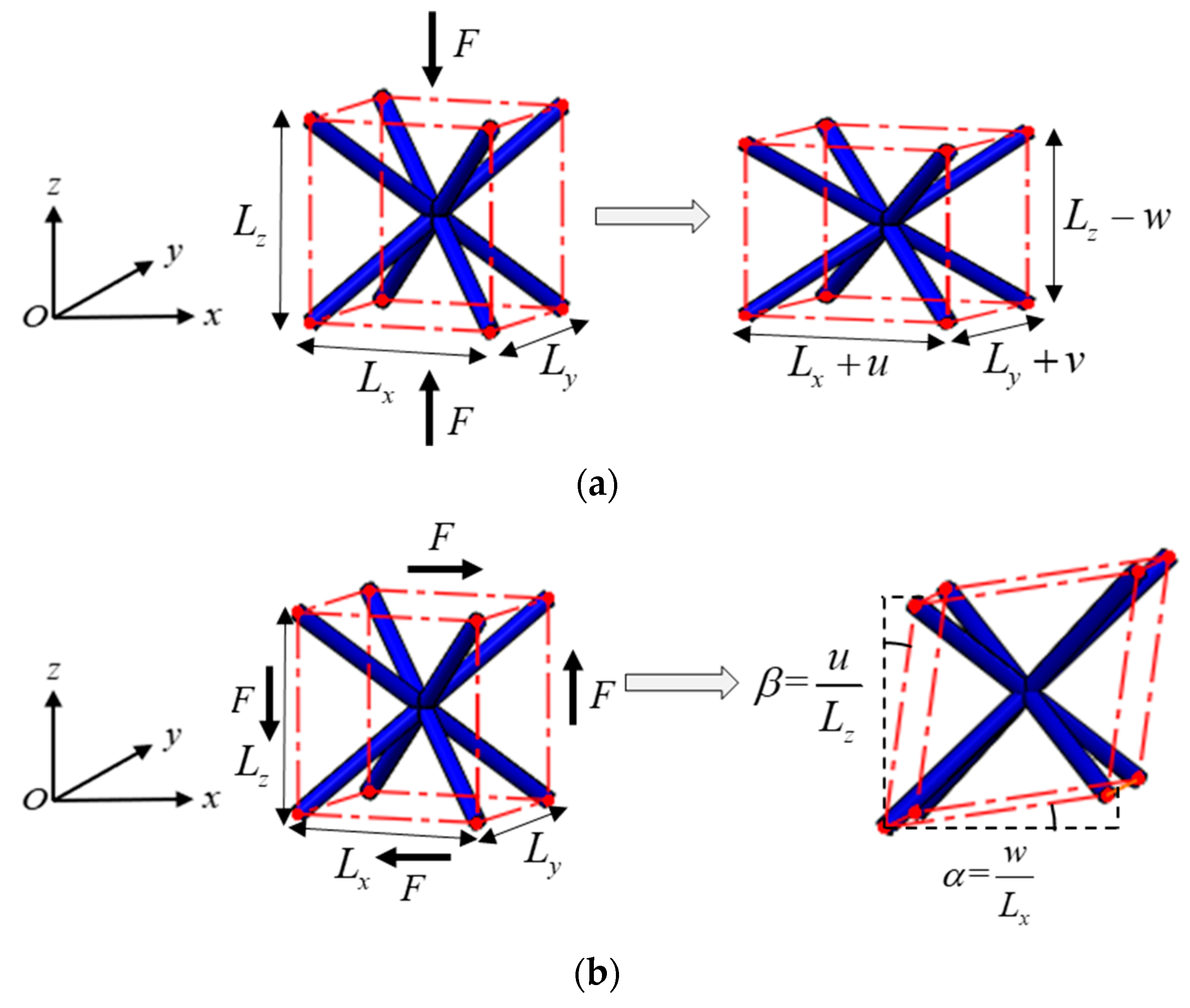 Materials 15 02993 g004