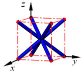 Materials 15 02993 i001