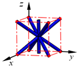 Materials 15 02993 i002