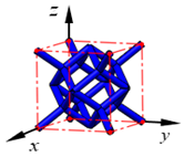 Materials 15 02993 i013