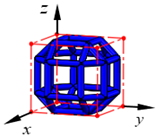 Materials 15 02993 i015