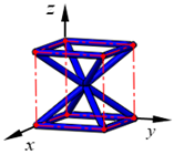 Materials 15 02993 i019