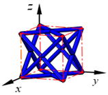 Materials 15 02993 i021