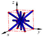 Materials 15 02993 i025