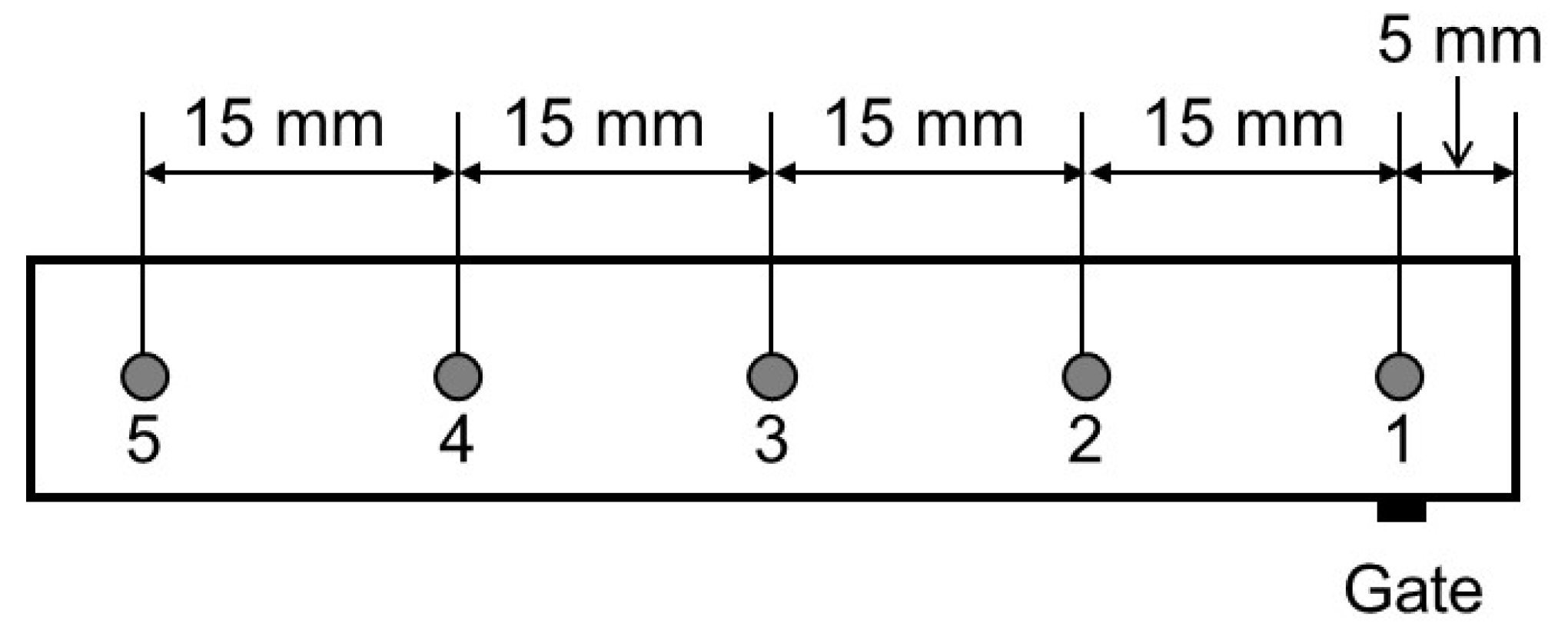 Materials 15 02994 g001 Materials 15 02994 g001