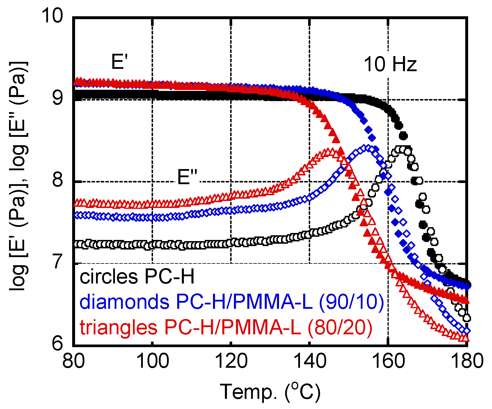 Materials 15 02994 g003 Materials 15 02994 g003