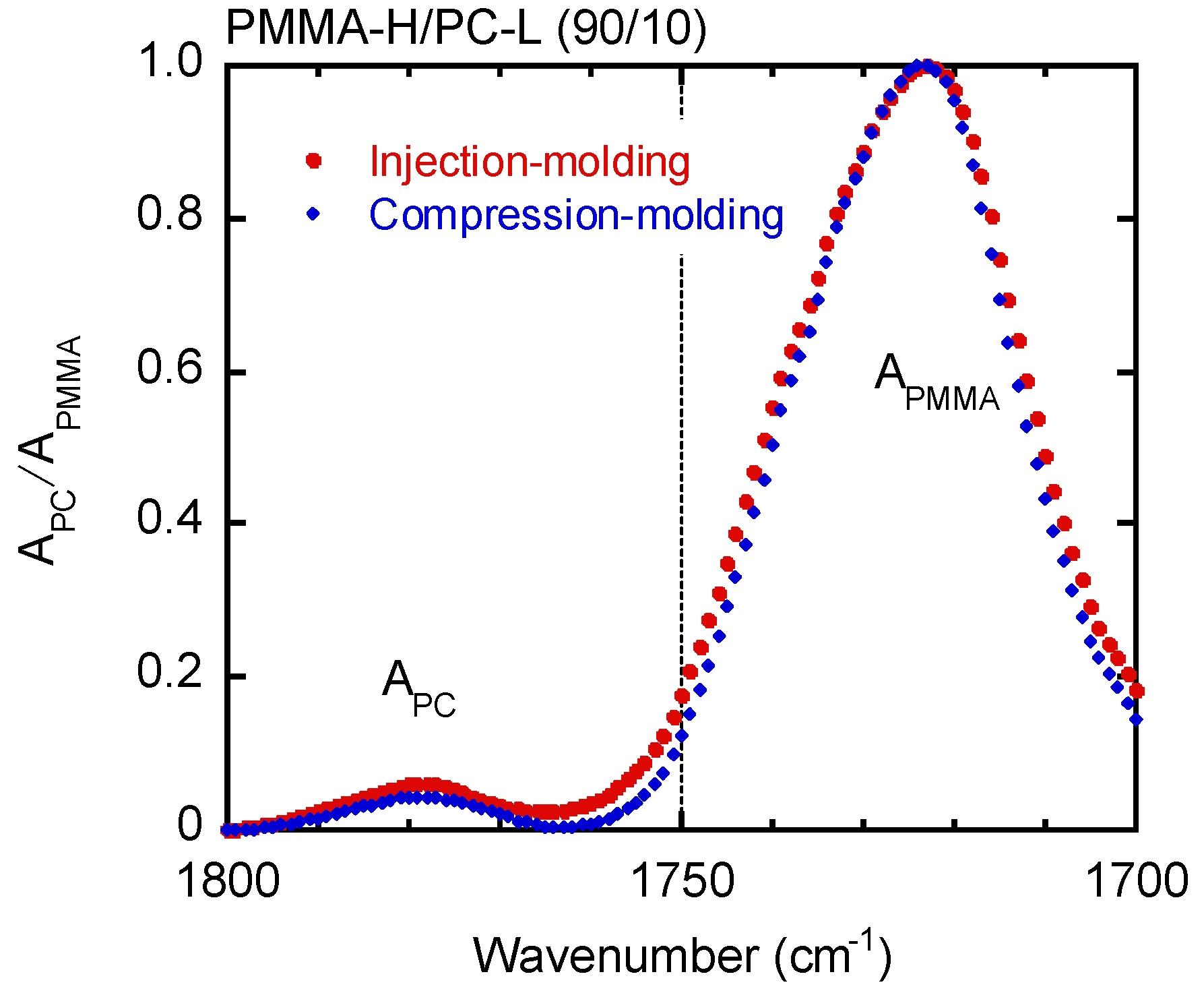 Materials 15 02994 g008 Materials 15 02994 g008