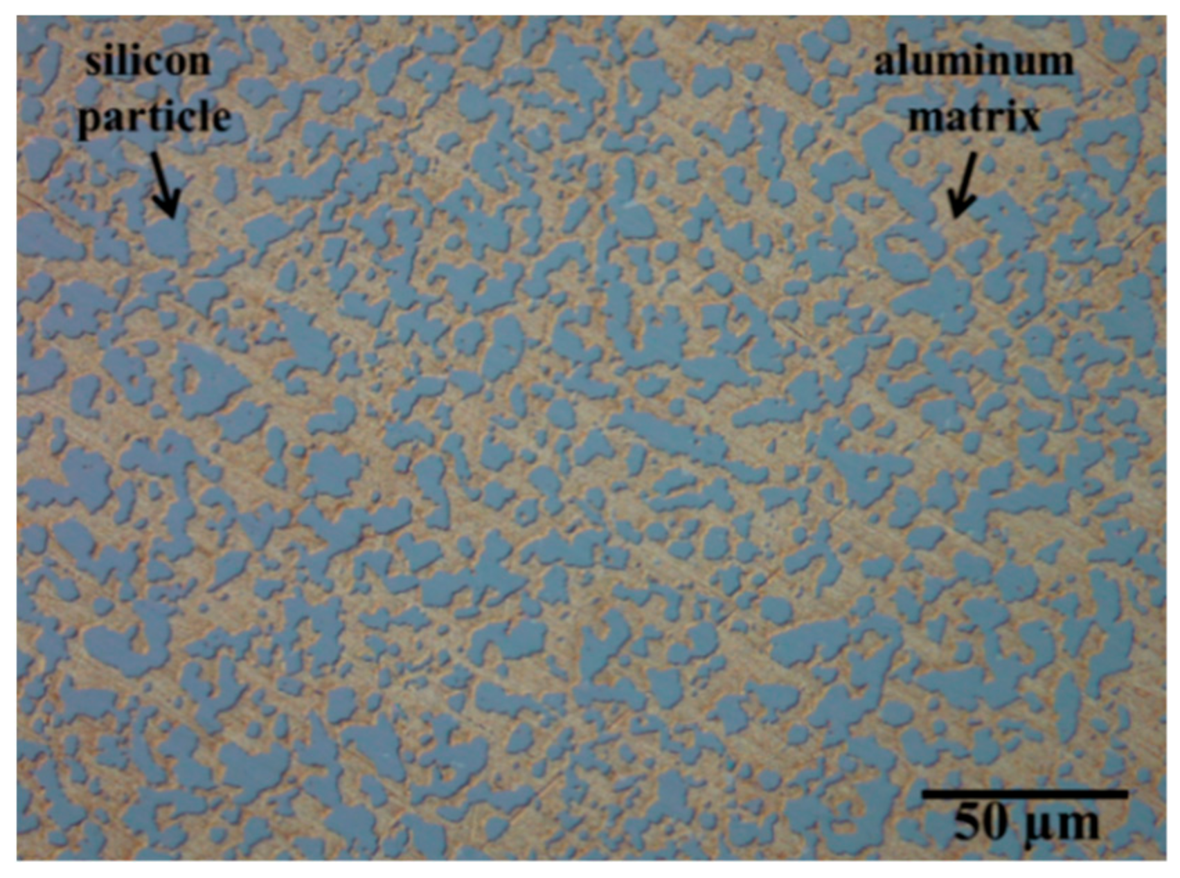 Materials 15 02998 g001