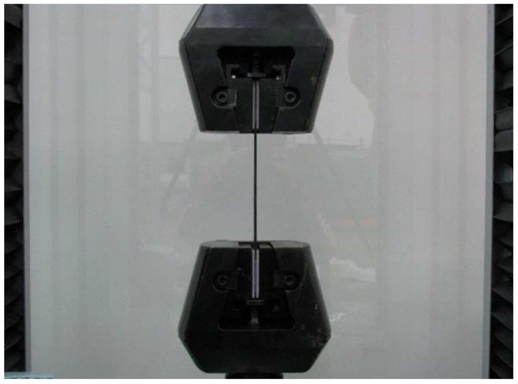 Materials 15 03001 g001