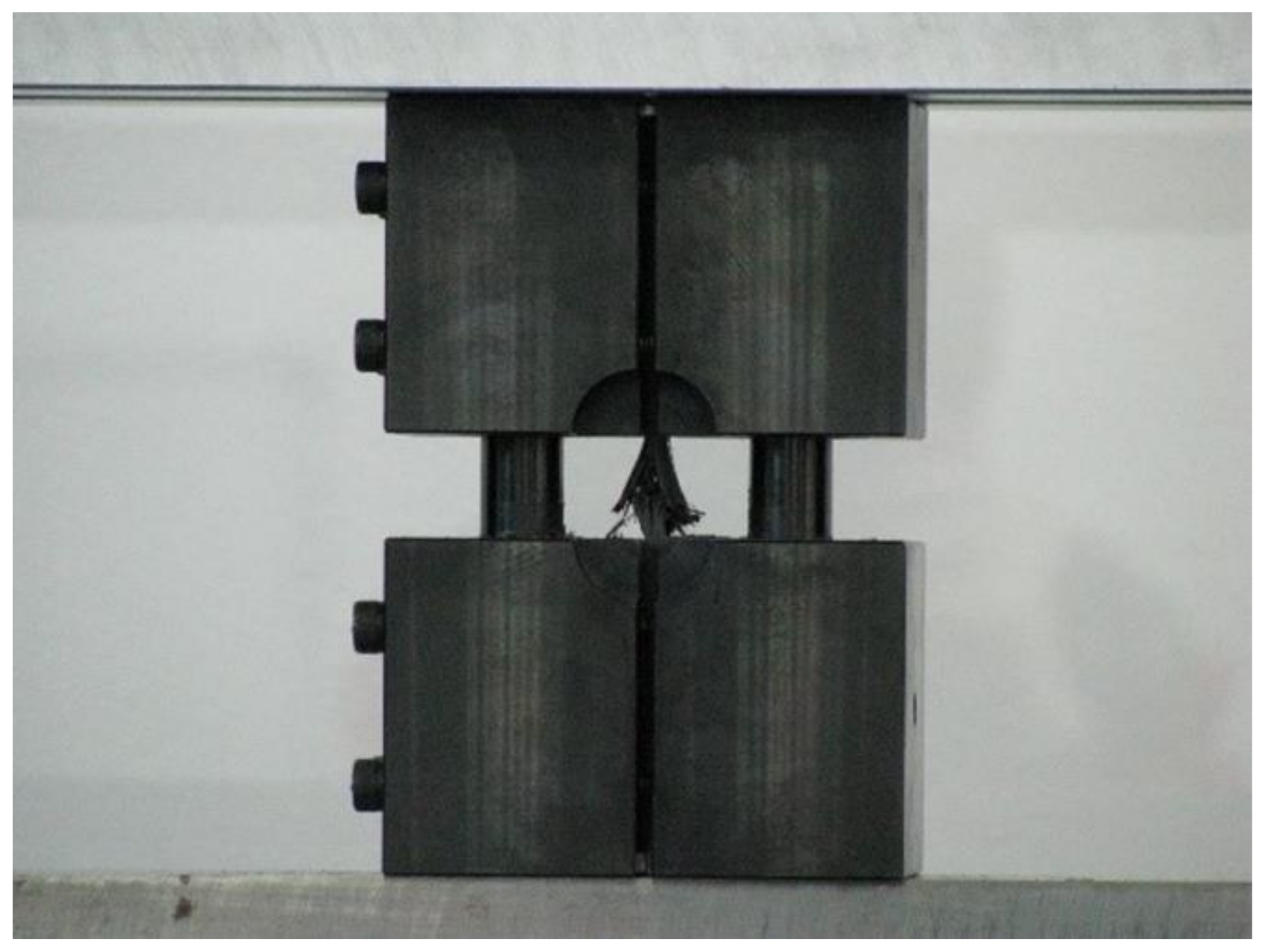 Materials 15 03001 g003