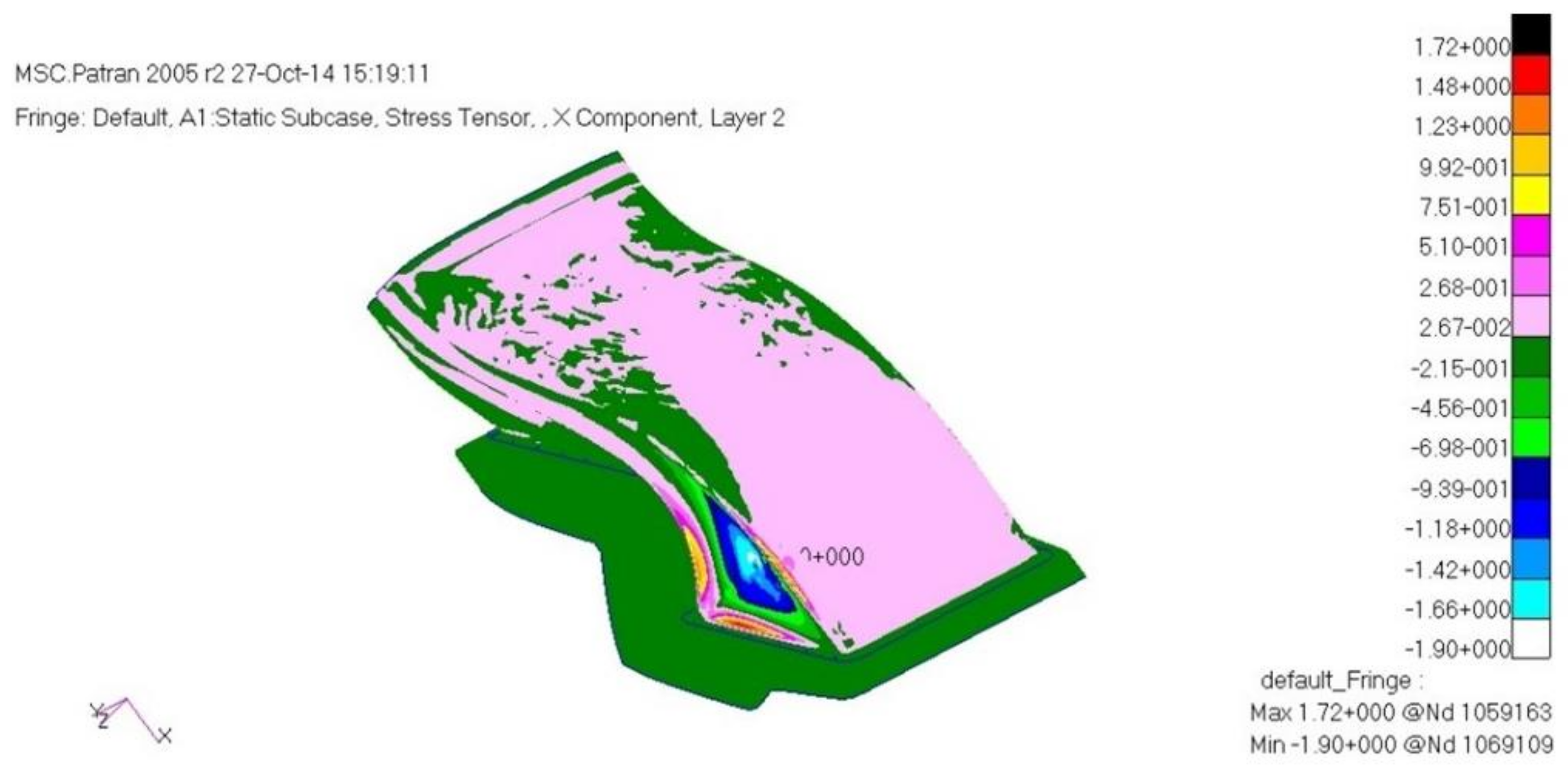 Materials 15 03001 g010