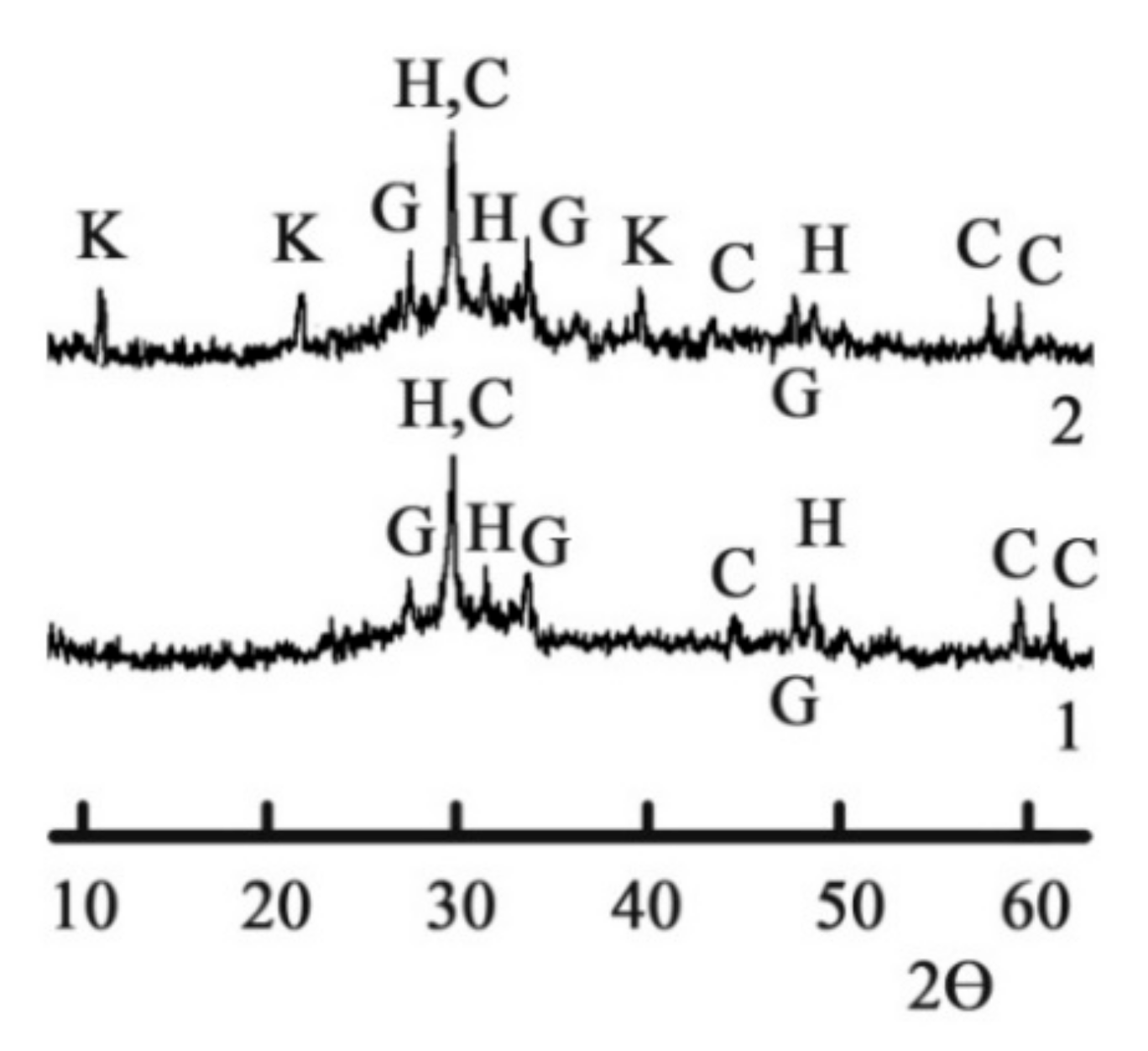 Materials 15 03003 g002